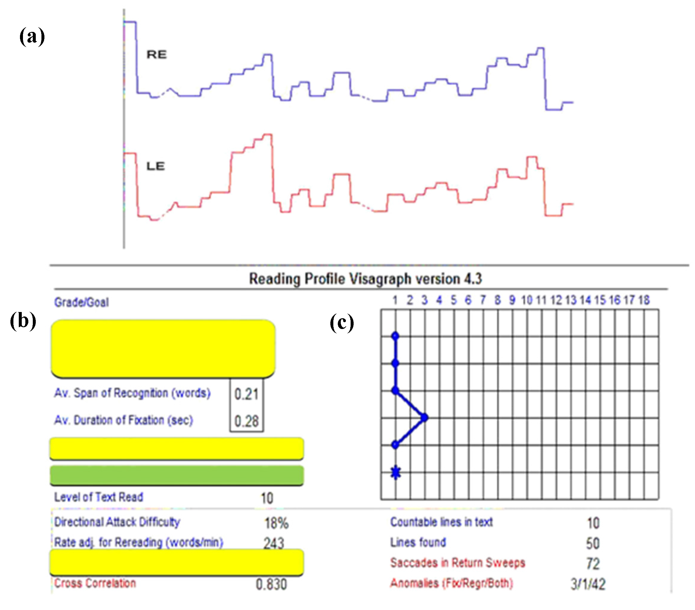 Brainsci 07 00099 g004