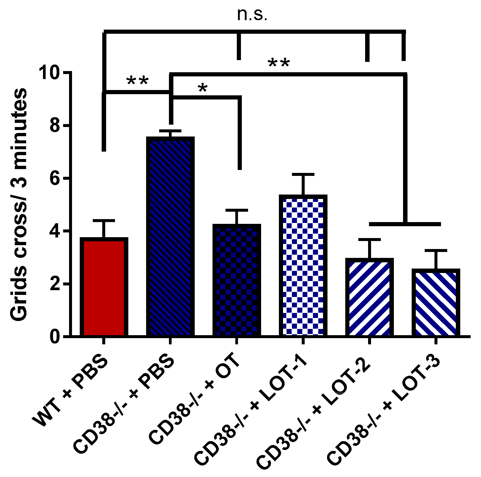 Brainsci 07 00132 g007 Brainsci 07 00132 g007