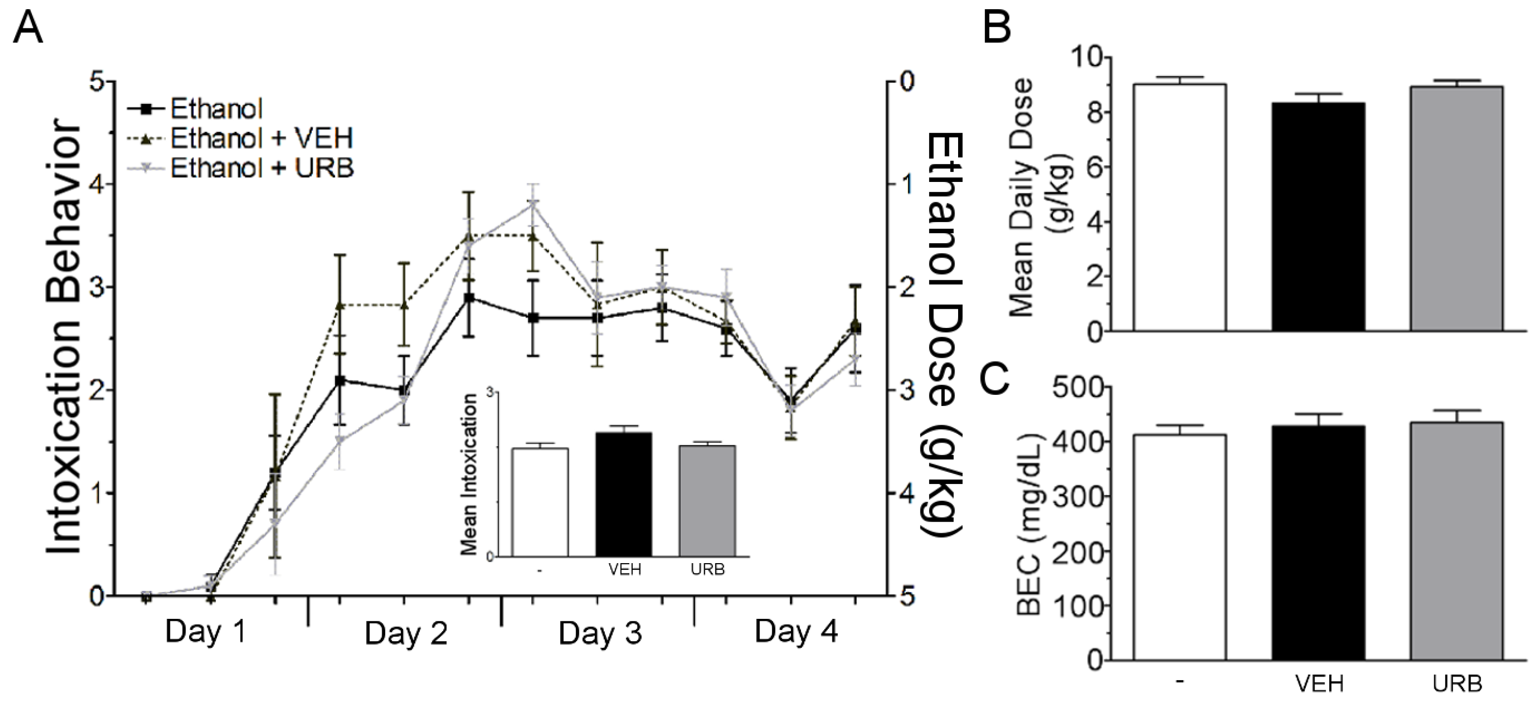 Brainsci 07 00158 g003 Brainsci 07 00158 g003