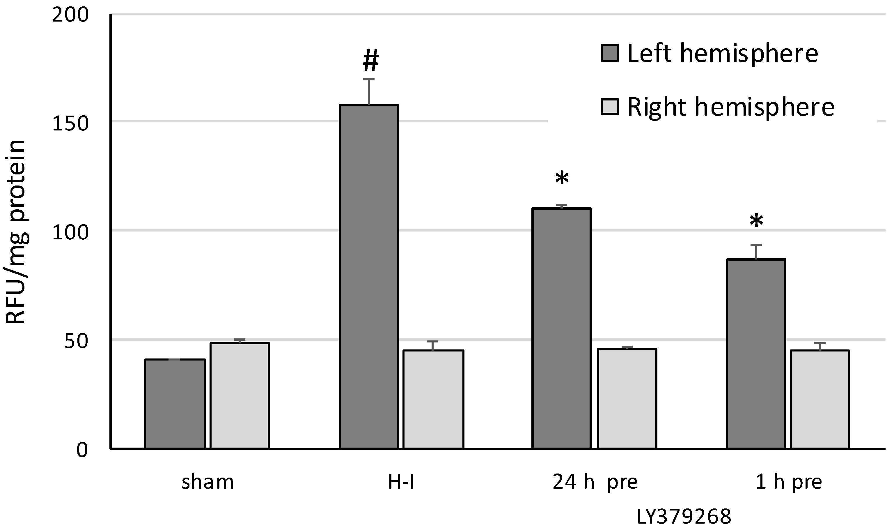 Brainsci 08 00048 g002