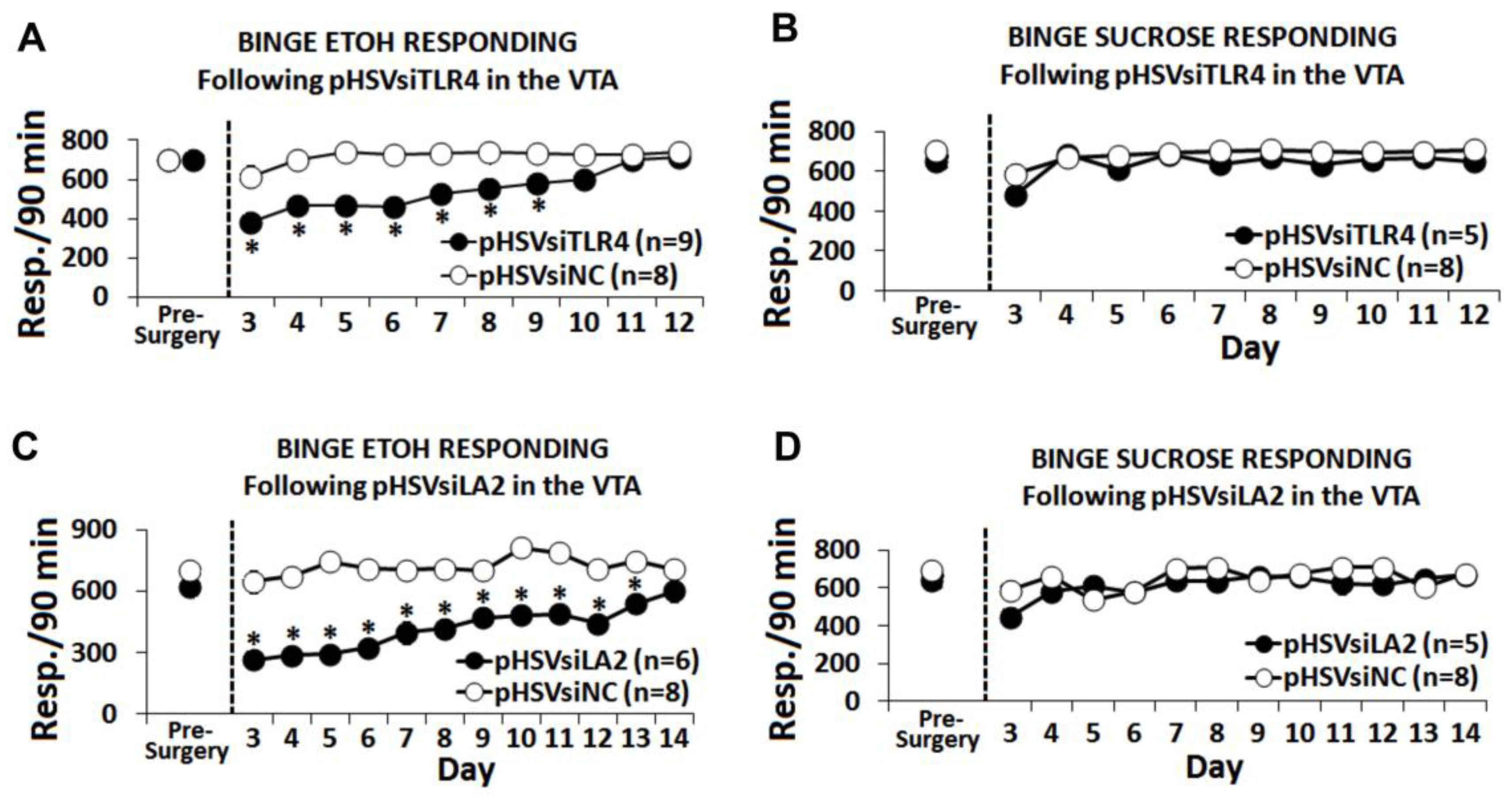 Brainsci 08 00072 g005