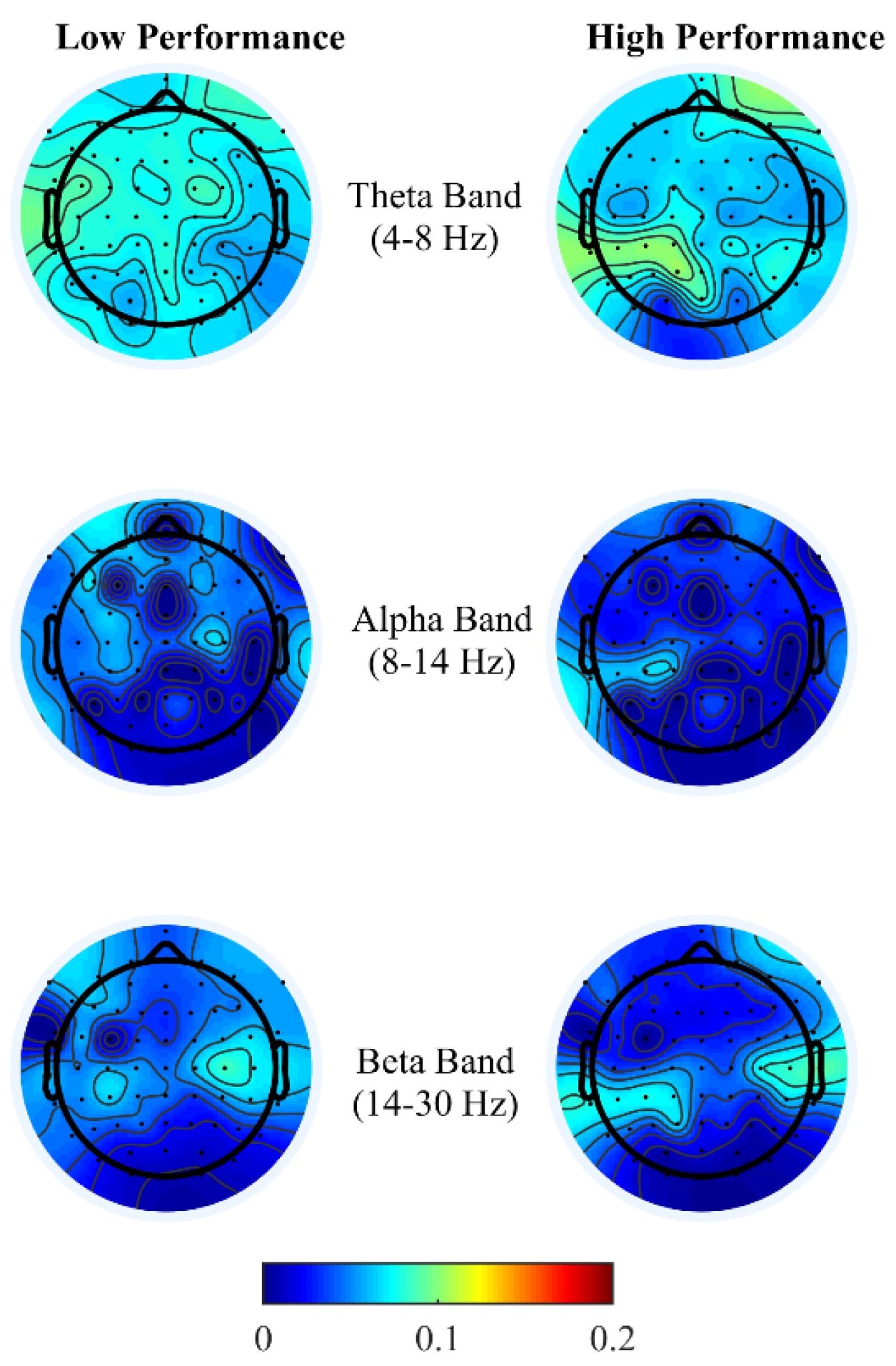 Brainsci 08 00074 g004 550