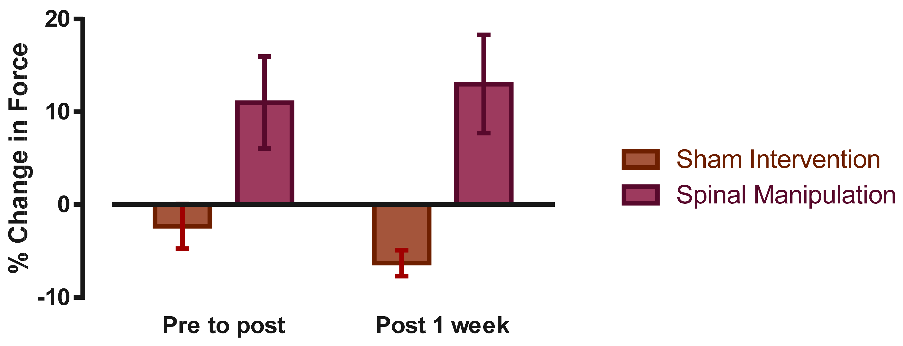 Brainsci 08 00076 g003