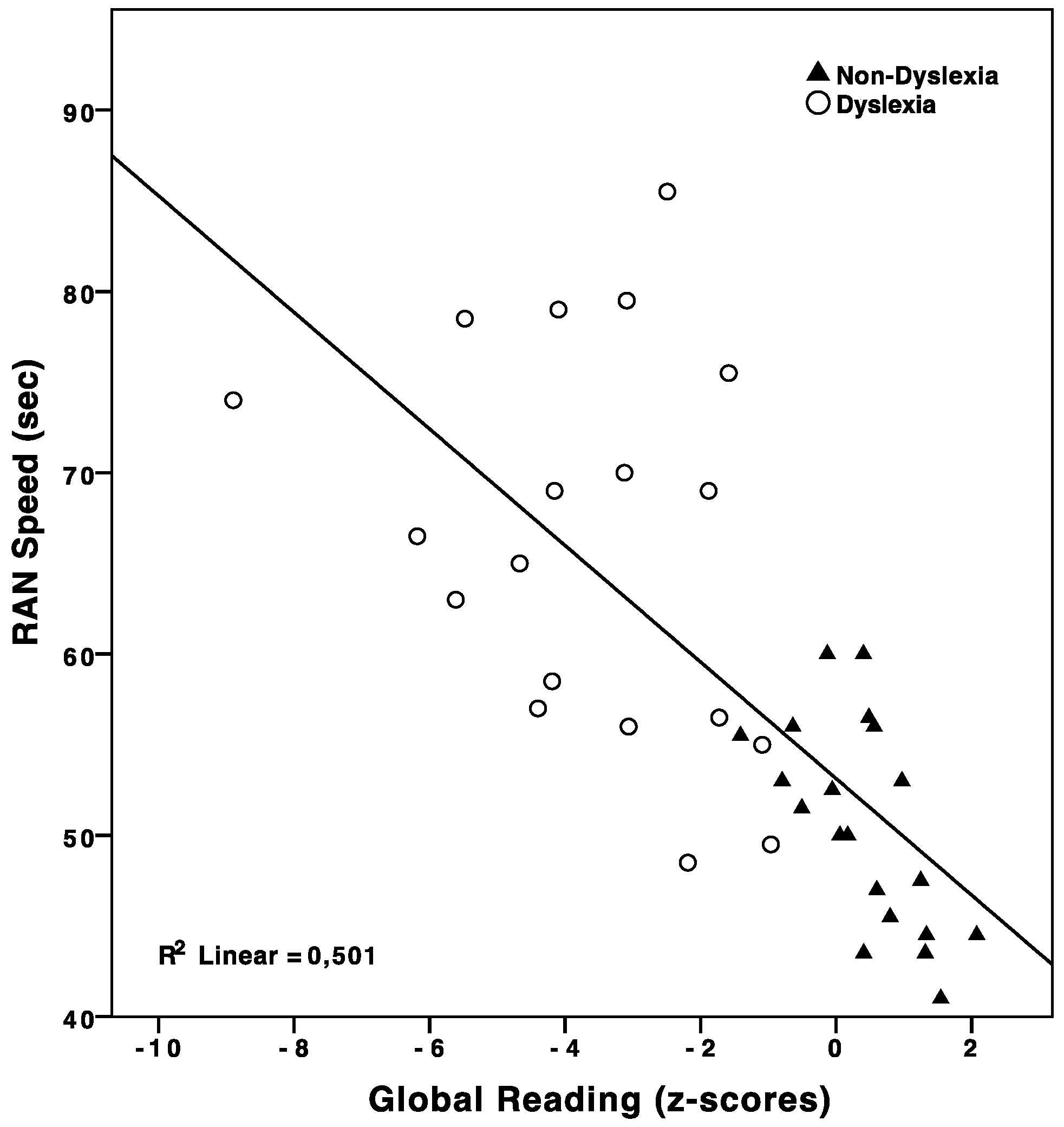 Brainsci 08 00087 g003 Brainsci 08 00087 g003