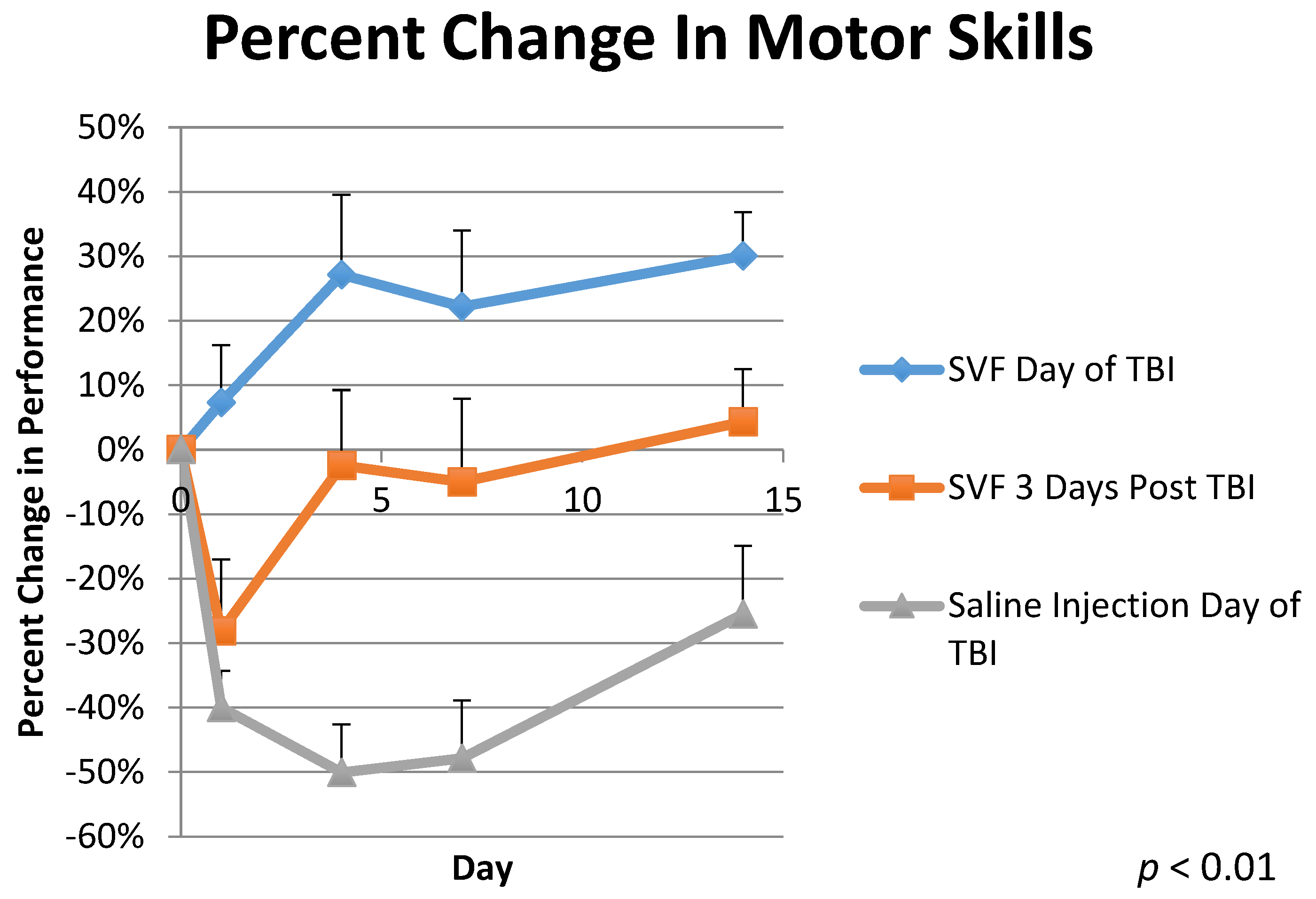 Brainsci 08 00112 g002 550