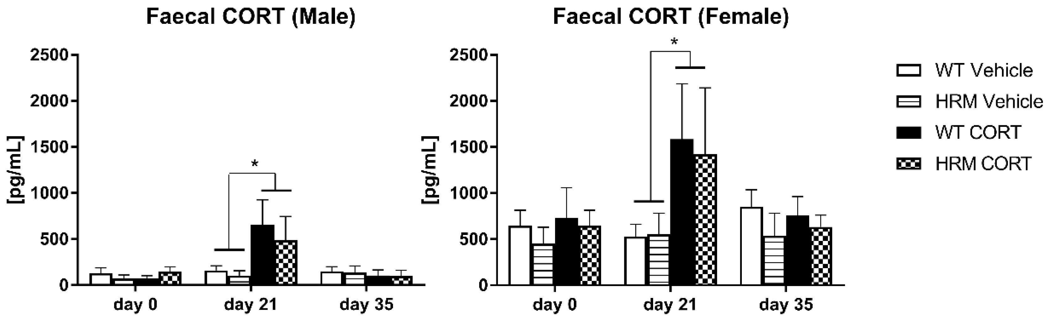 Brainsci 08 00118 g001