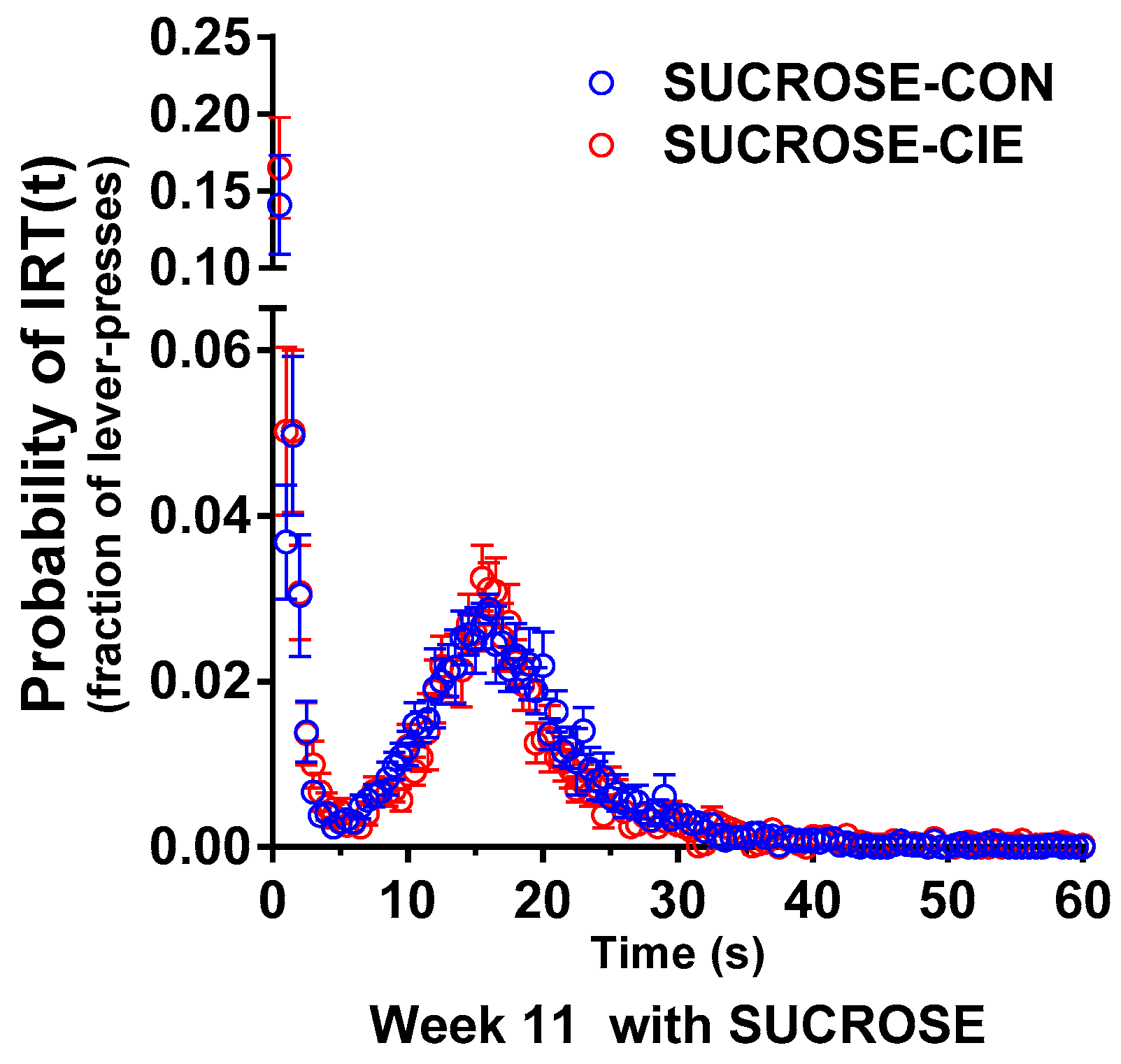 Brainsci 08 00119 g003 Brainsci 08 00119 g003