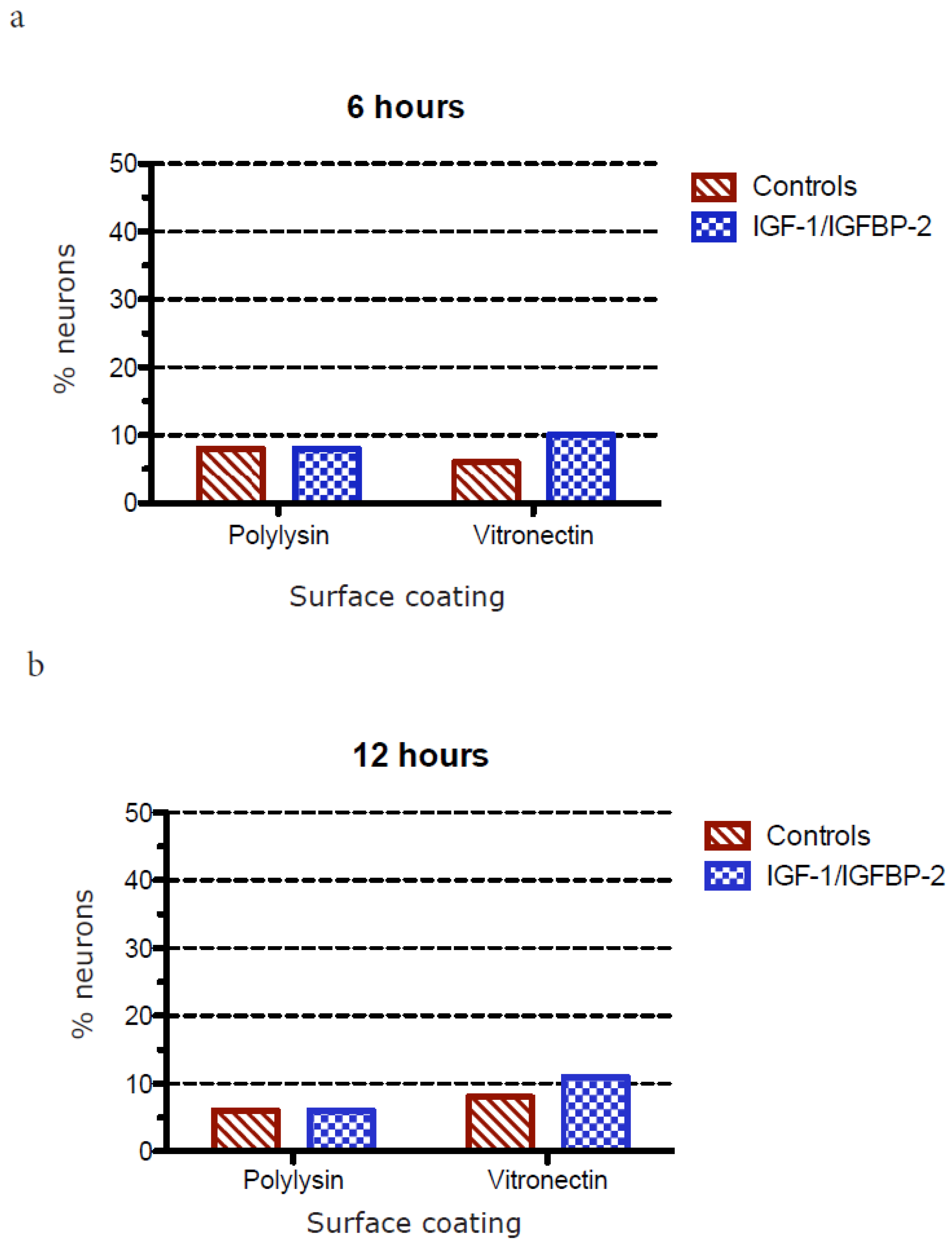 Brainsci 08 00151 g007a