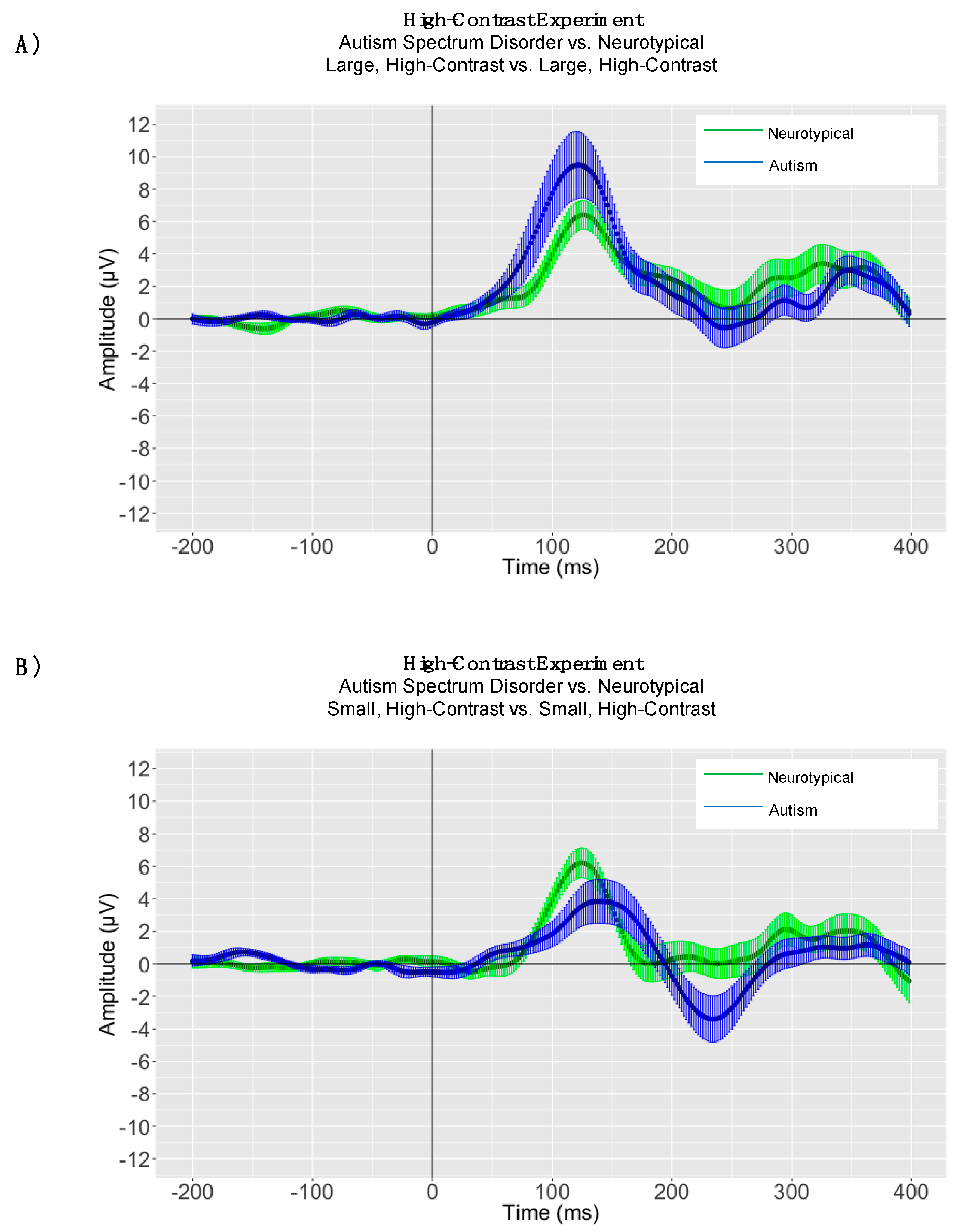 Brainsci 08 00160 g006 Brainsci 08 00160 g006