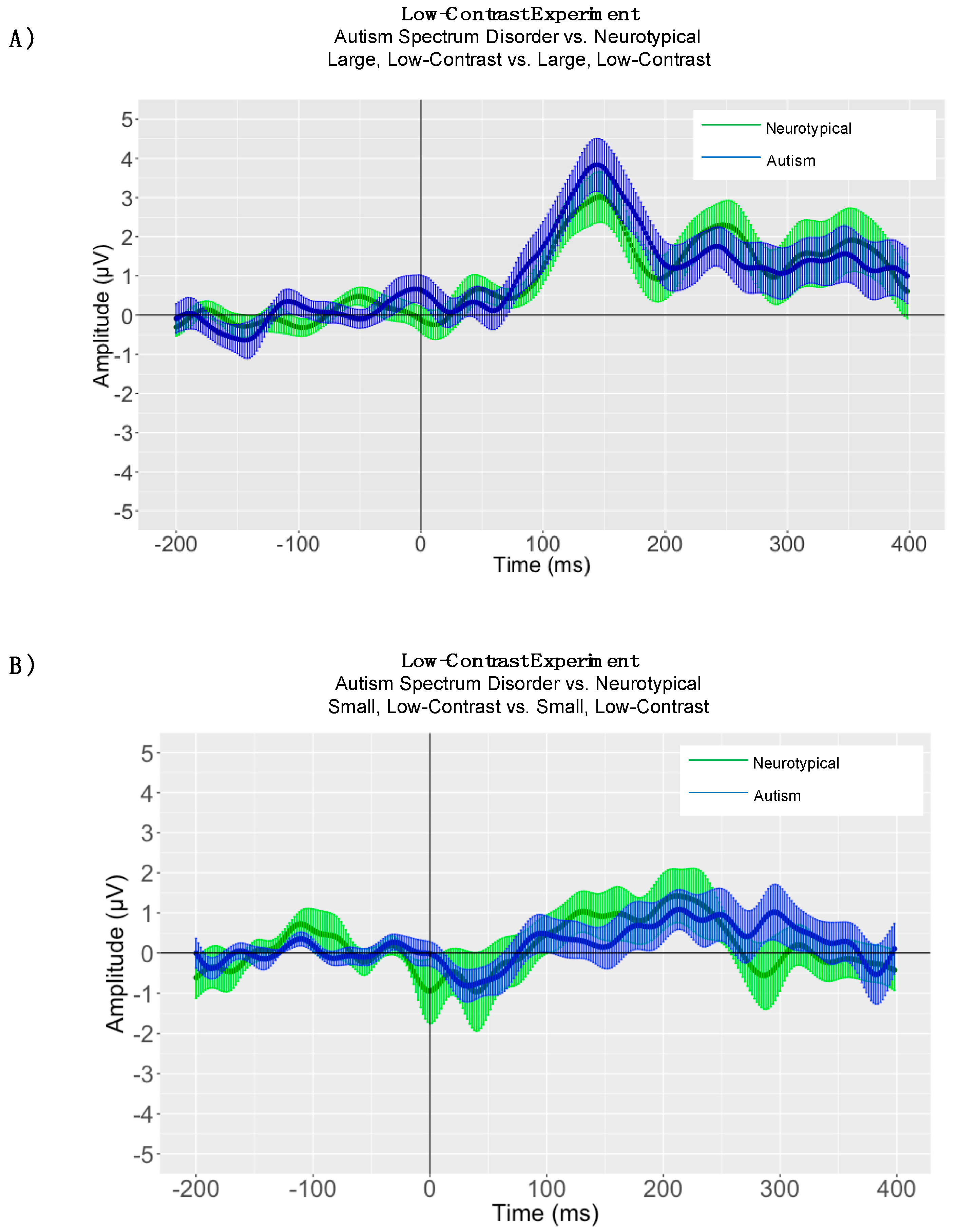 Brainsci 08 00160 g009 Brainsci 08 00160 g009
