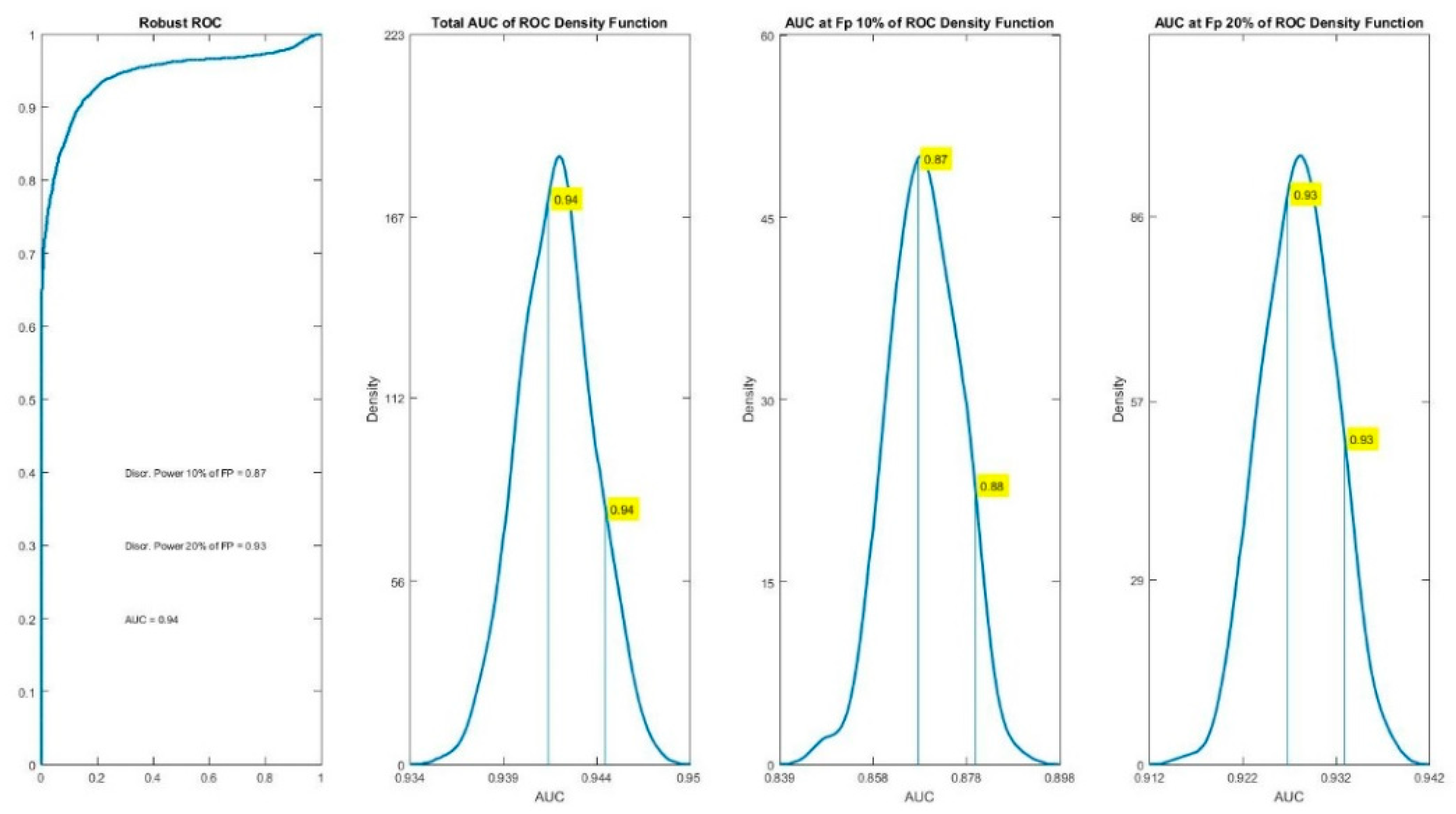 Brainsci 08 00172 g004