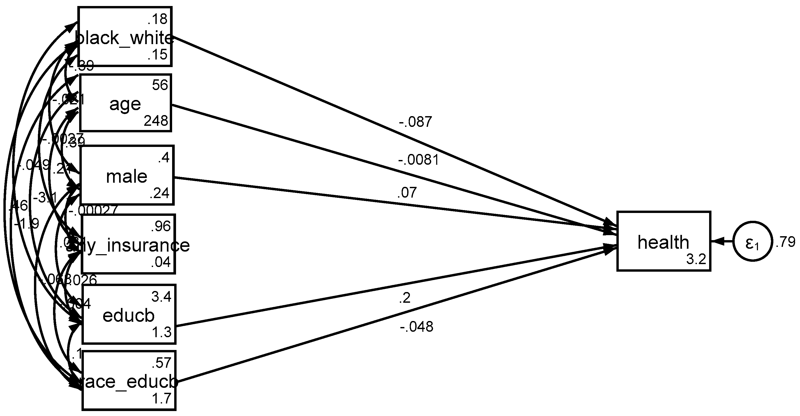 Brainsci 08 00176 g002 Brainsci 08 00176 g002