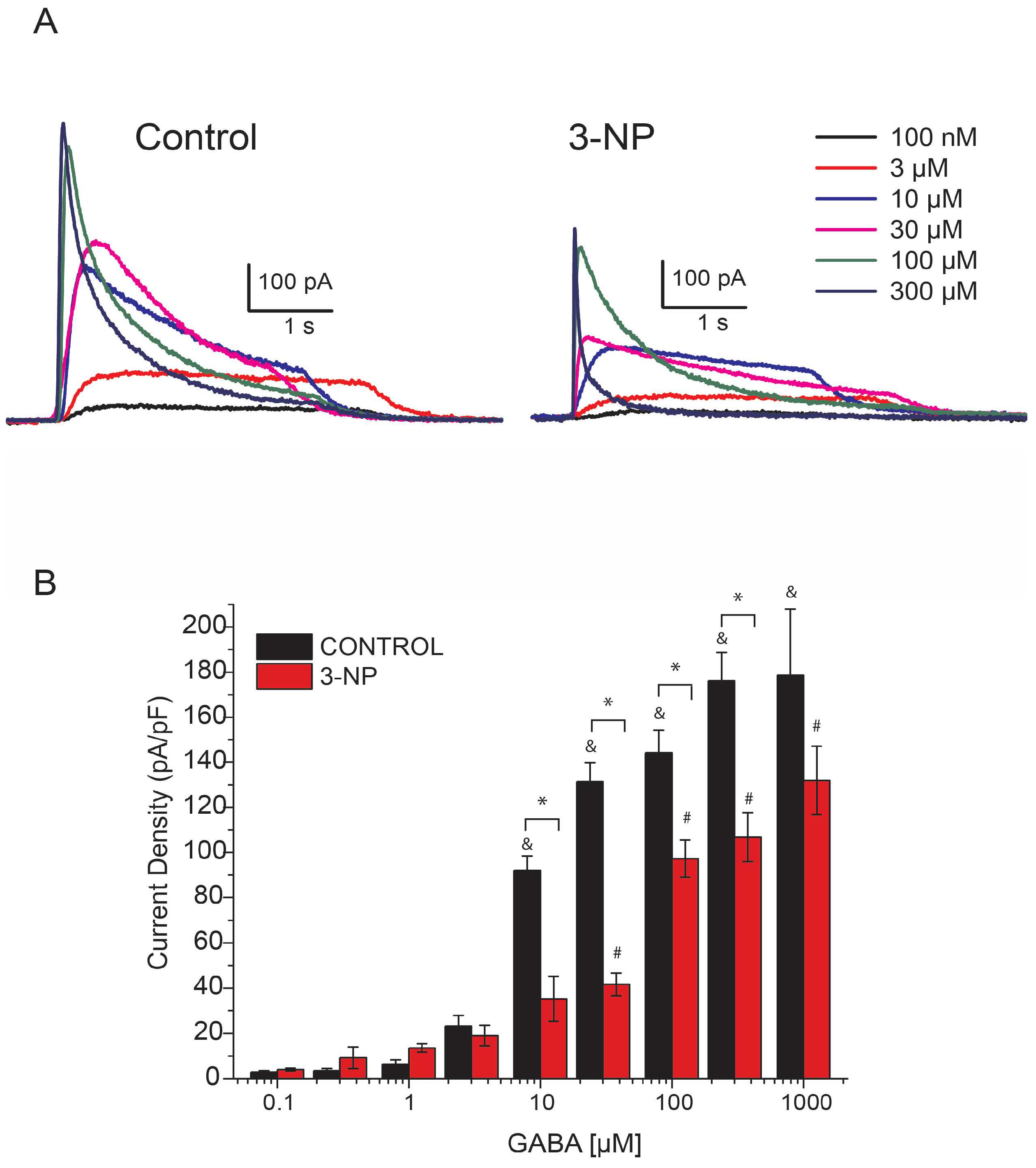 Brainsci 08 00217 g002