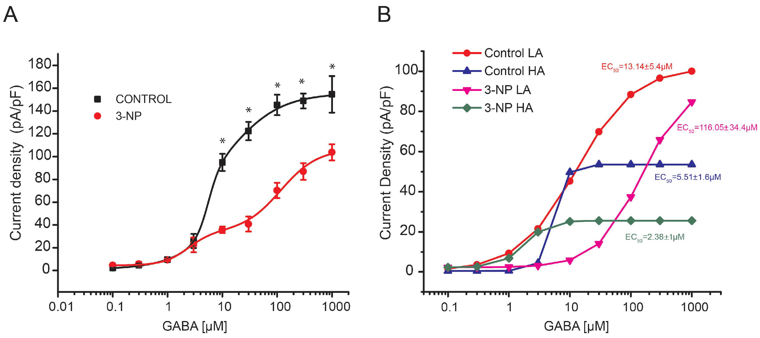 Brainsci 08 00217 g003