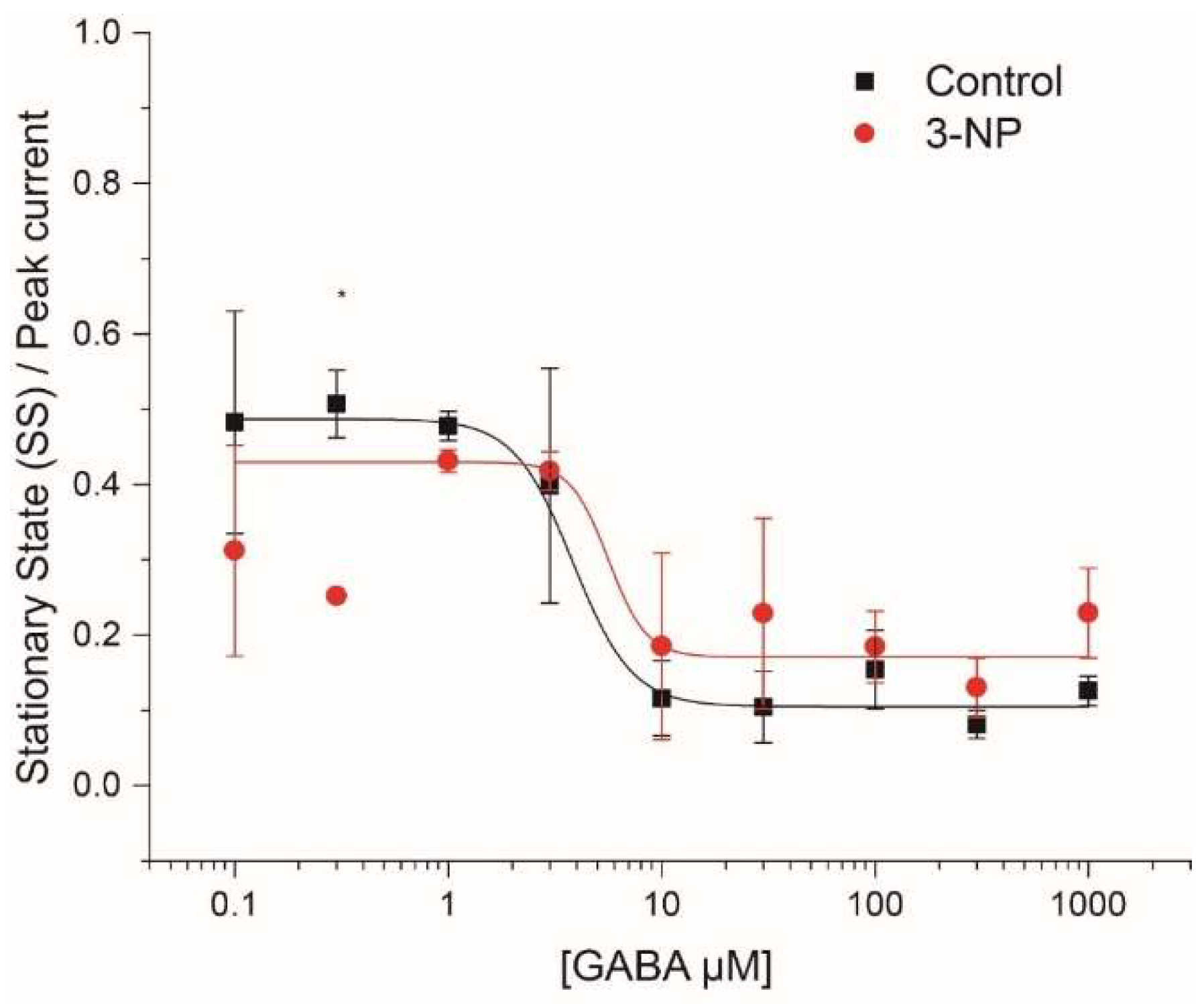 Brainsci 08 00217 g004