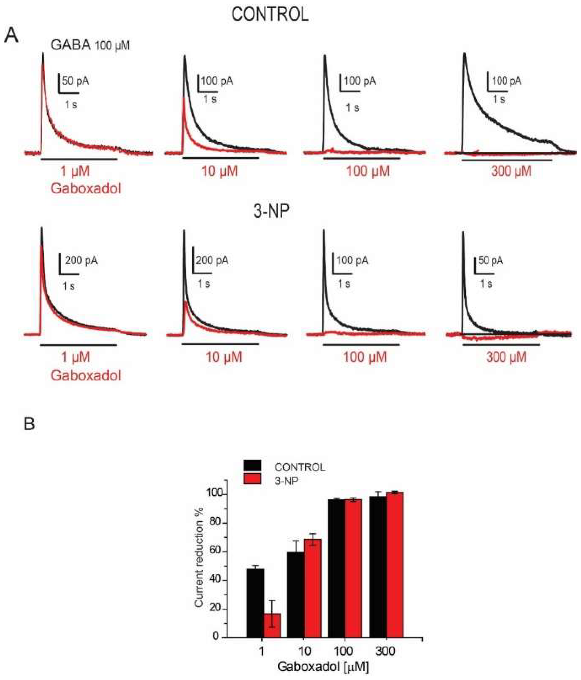 Brainsci 08 00217 g008