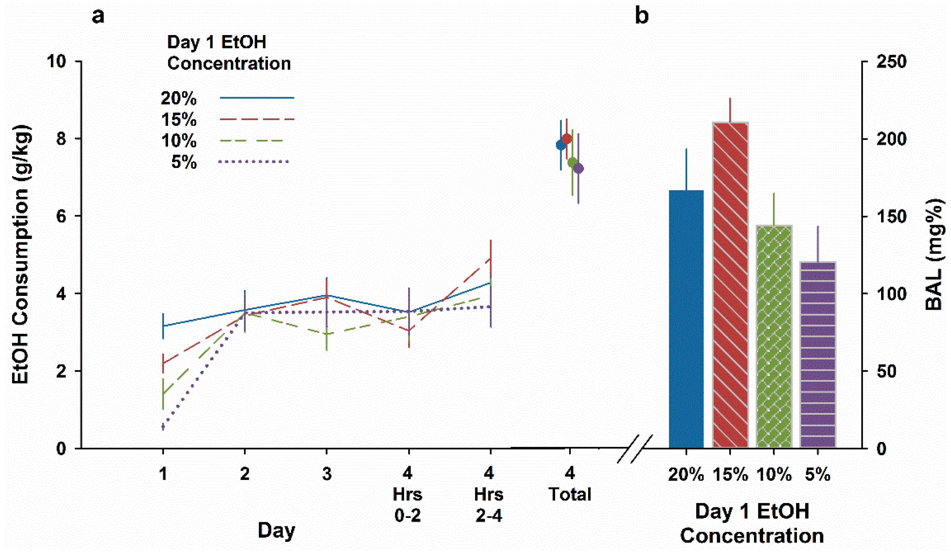 Brainsci 09 00002 g002