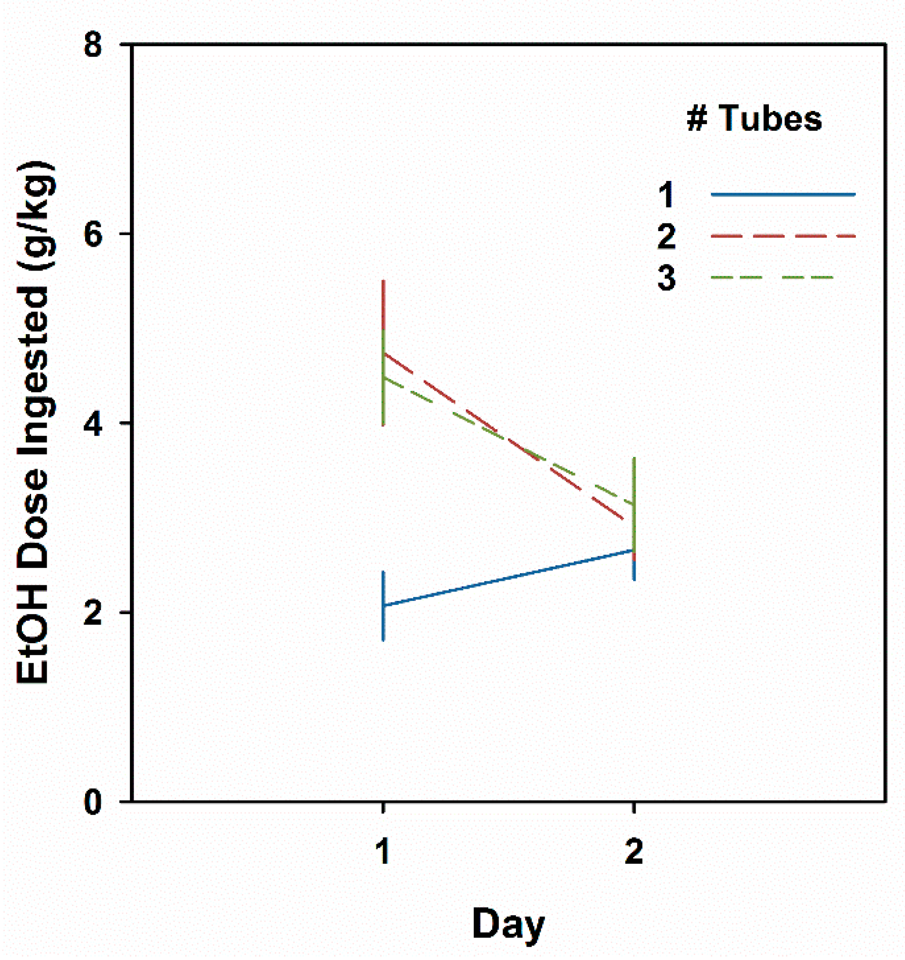 Brainsci 09 00002 g006