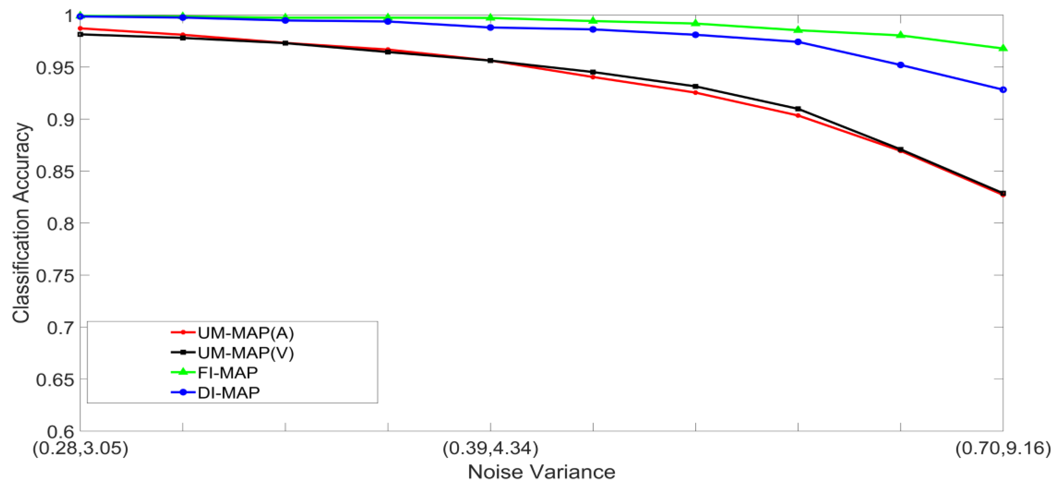 Brainsci 09 00003 g008 Brainsci 09 00003 g008