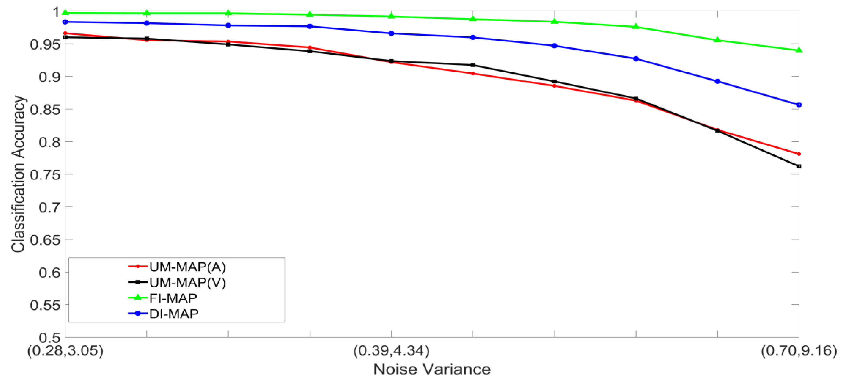 Brainsci 09 00003 g011 Brainsci 09 00003 g011