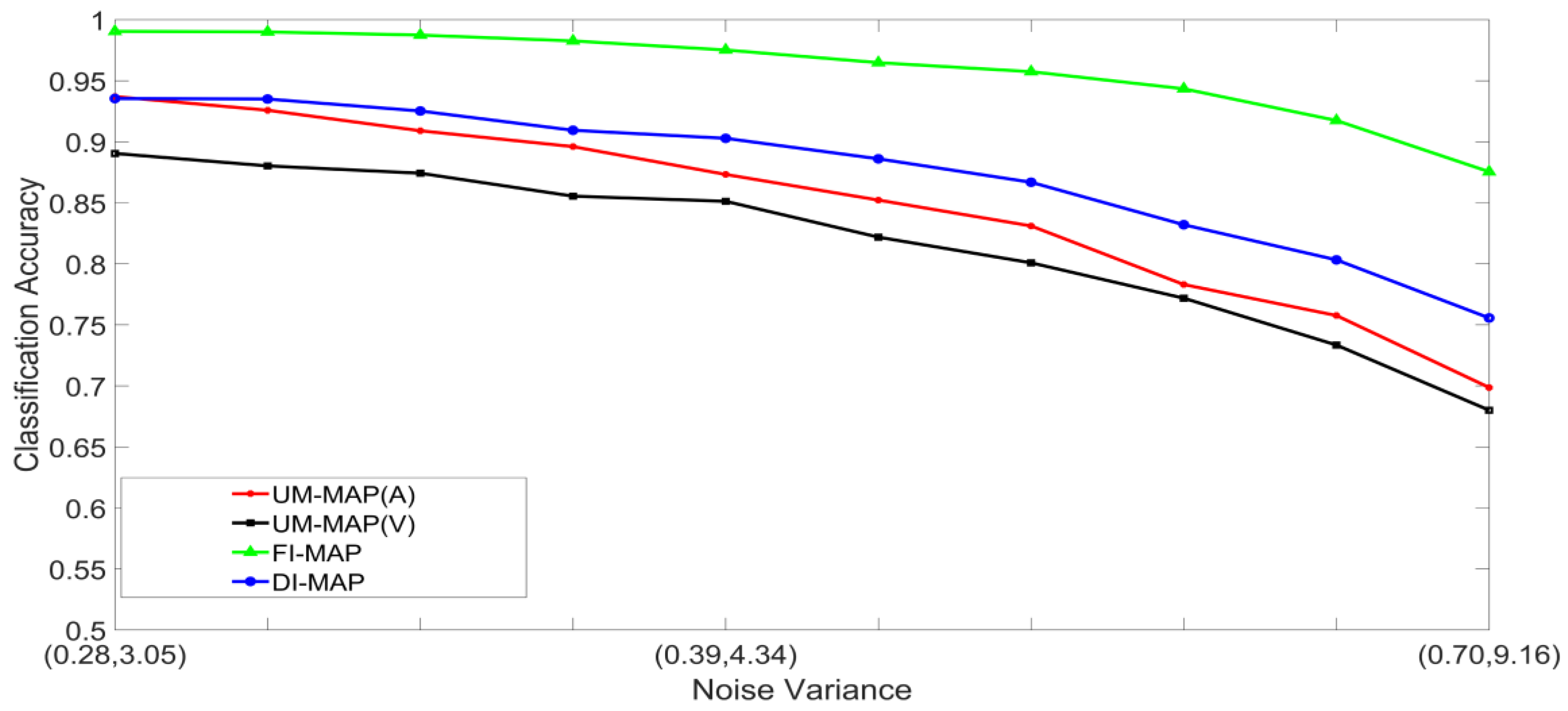 Brainsci 09 00003 g012 Brainsci 09 00003 g012