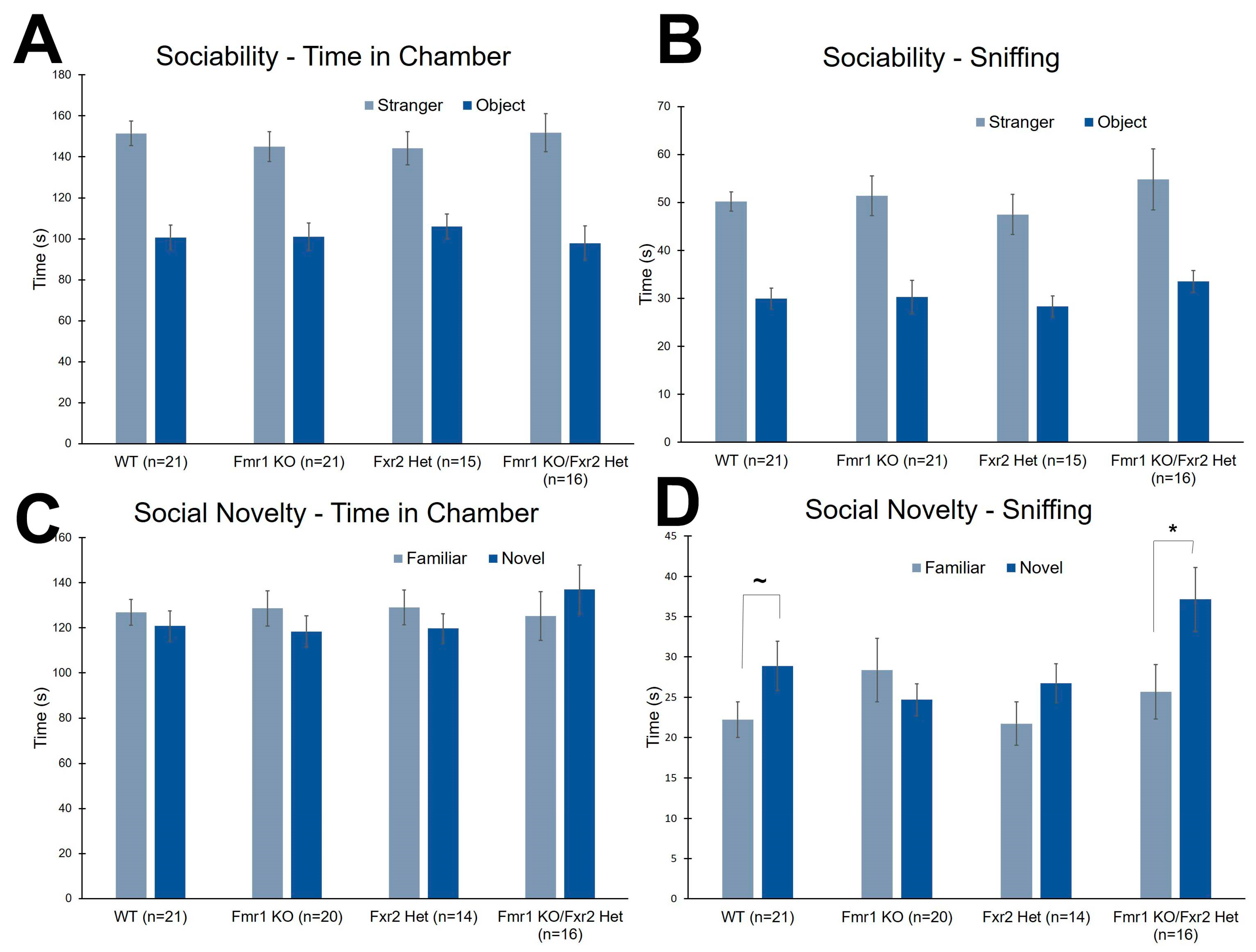 Brainsci 09 00013 g005