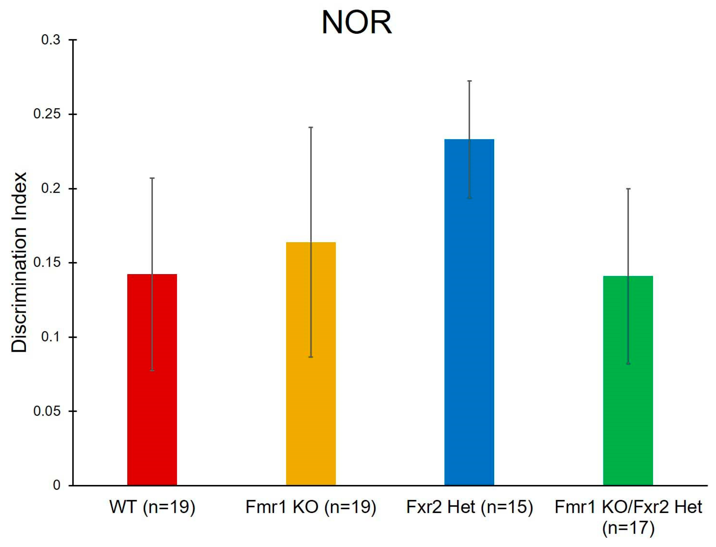 Brainsci 09 00013 g006