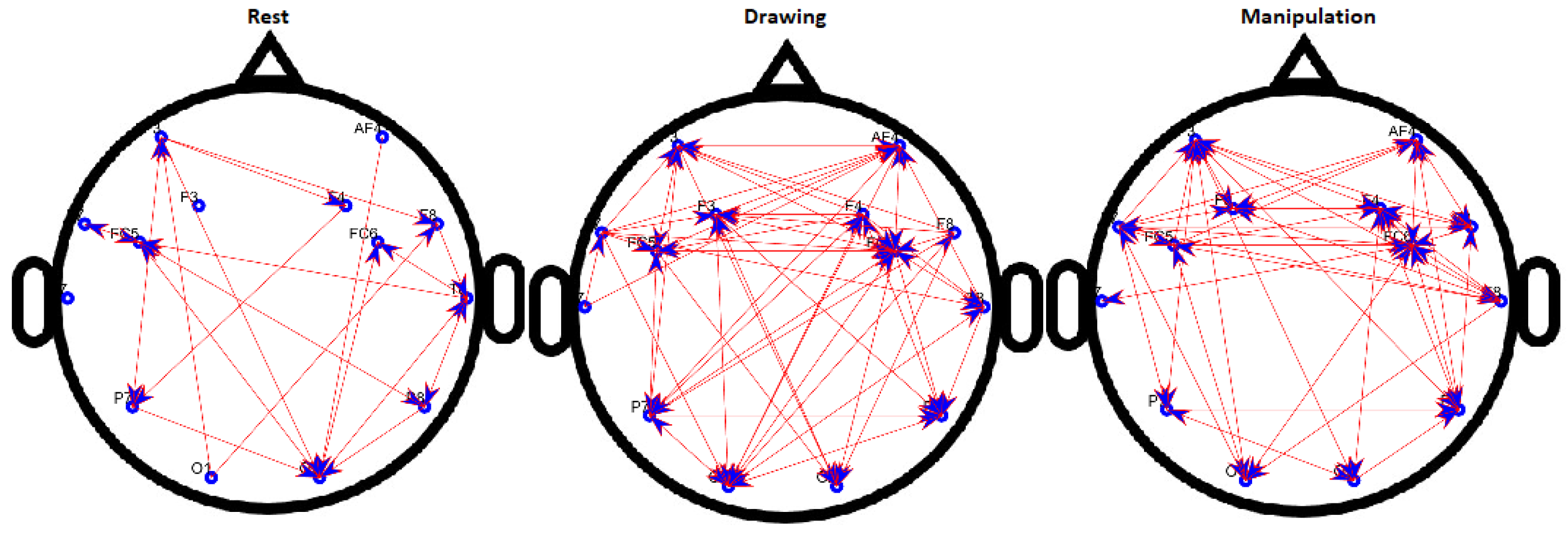 Brainsci 09 00024 g009