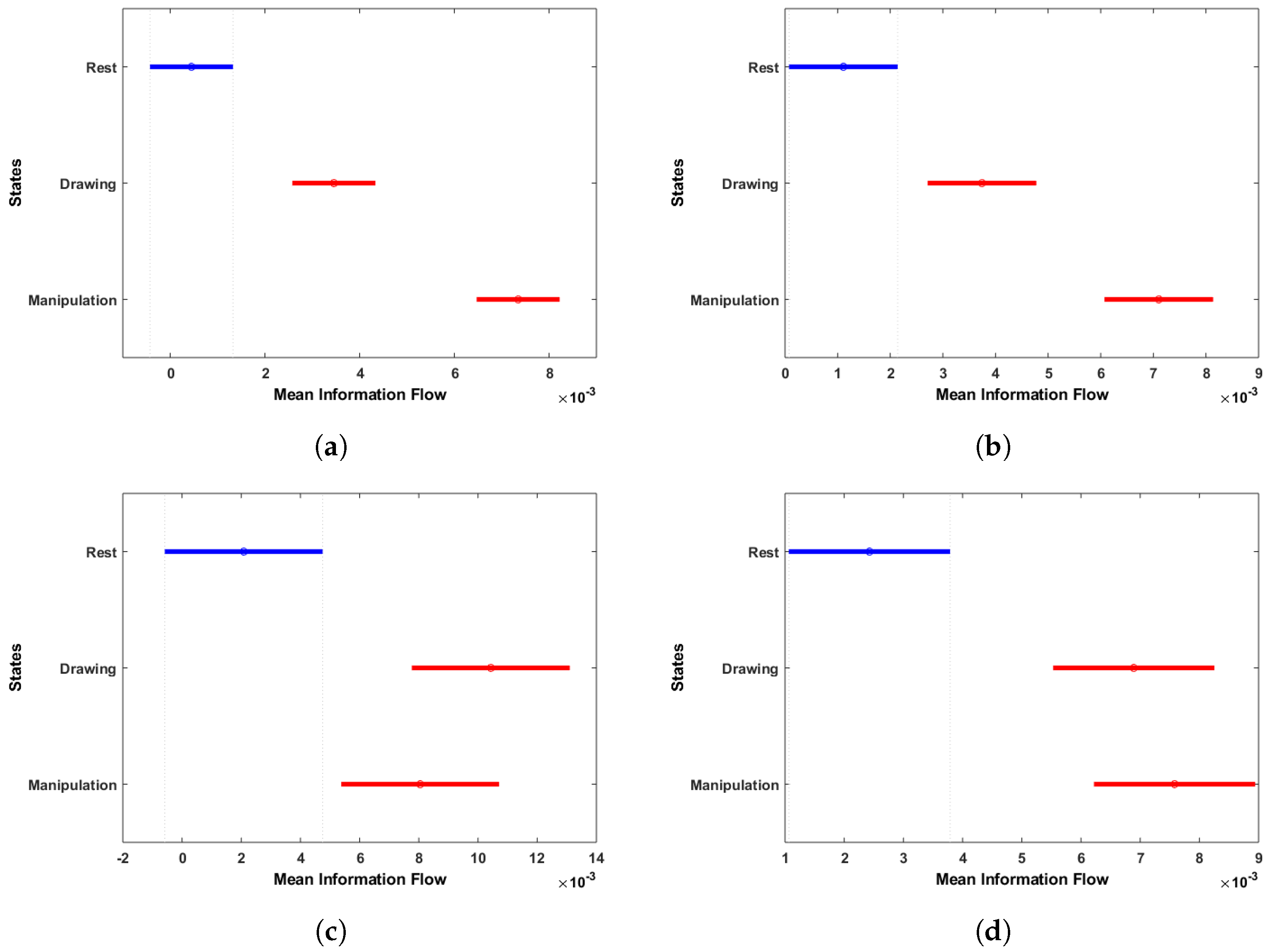 Brainsci 09 00024 g014