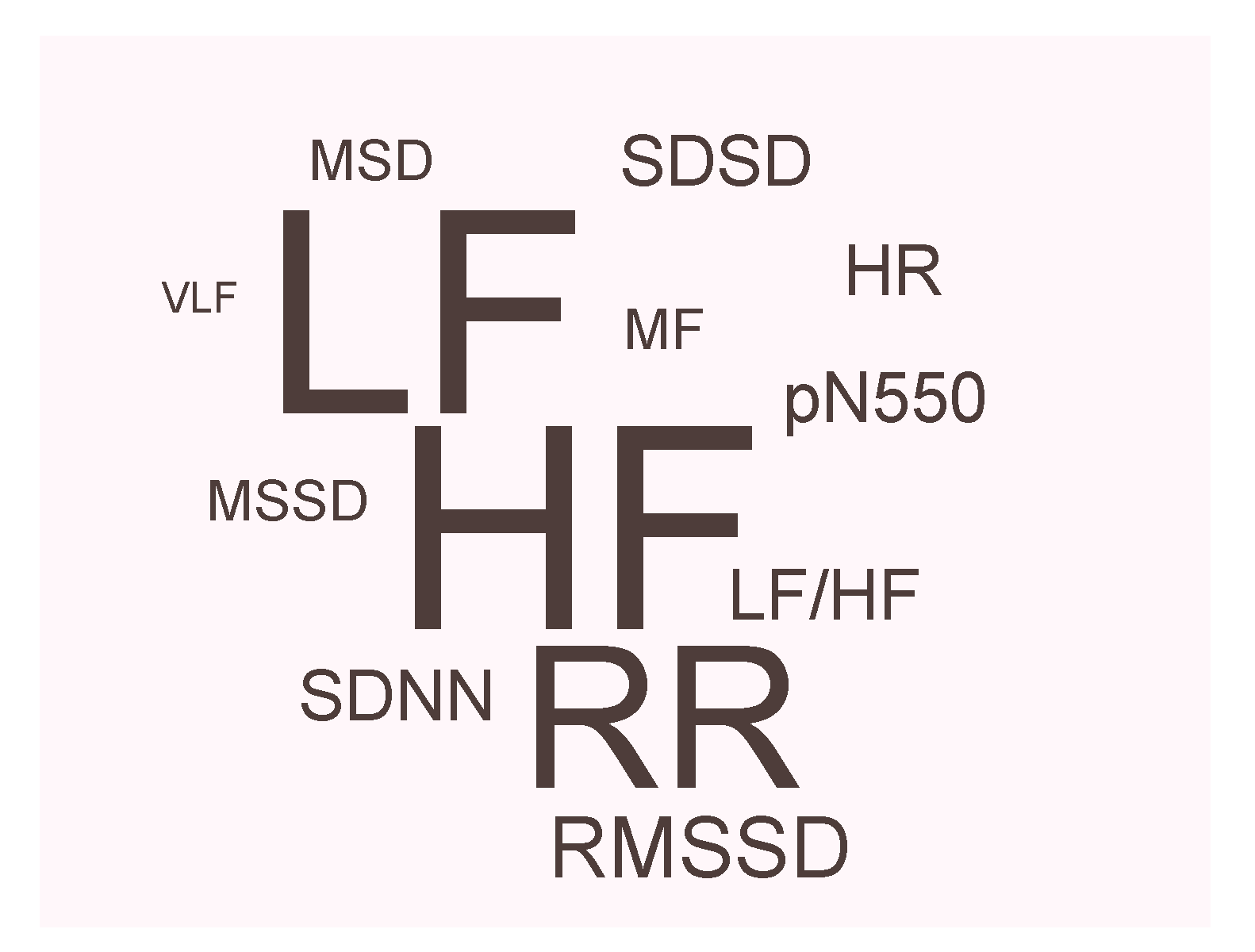 Brainsci 09 00050 g008