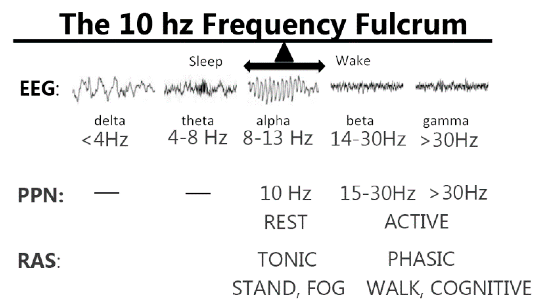 Brainsci 09 00064 g004