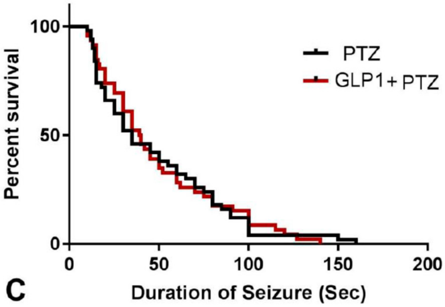 Brainsci 09 00108 g001b Brainsci 09 00108 g001b