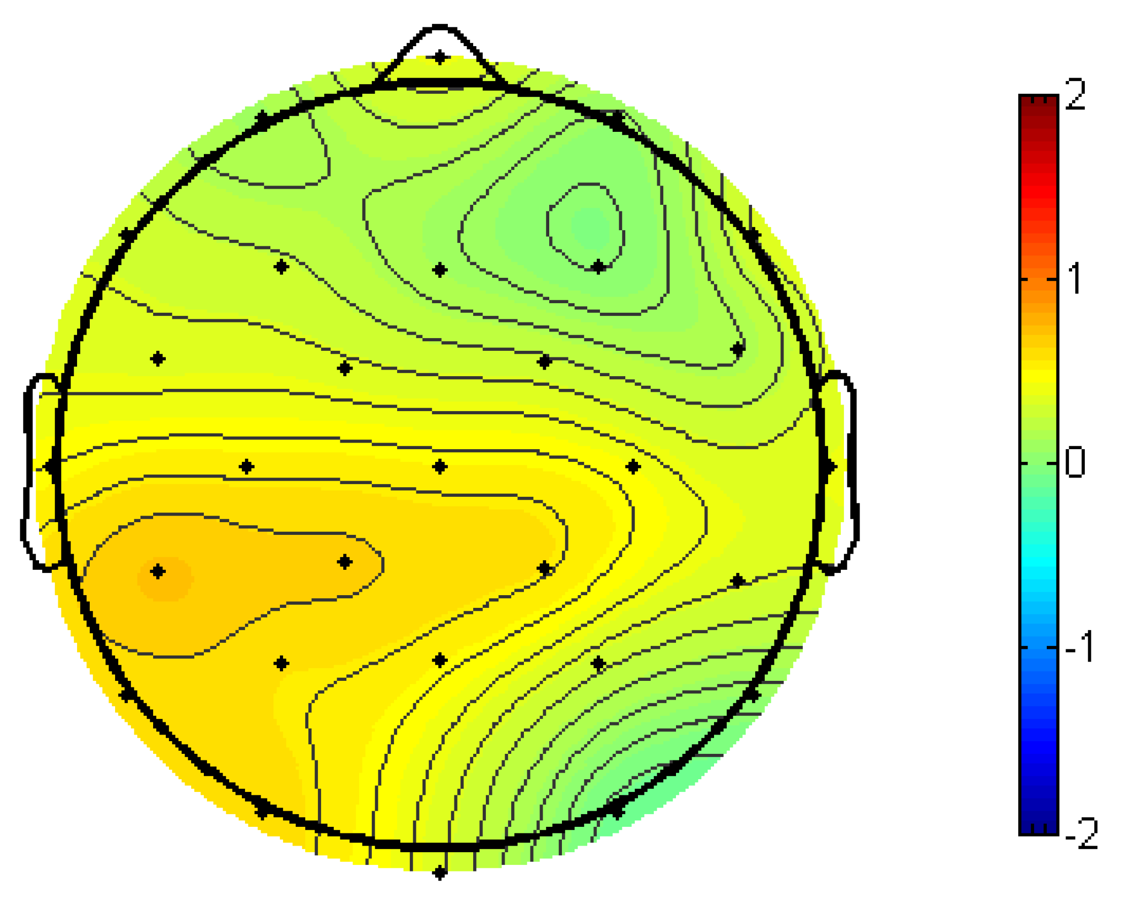 Brainsci 09 00126 g010
