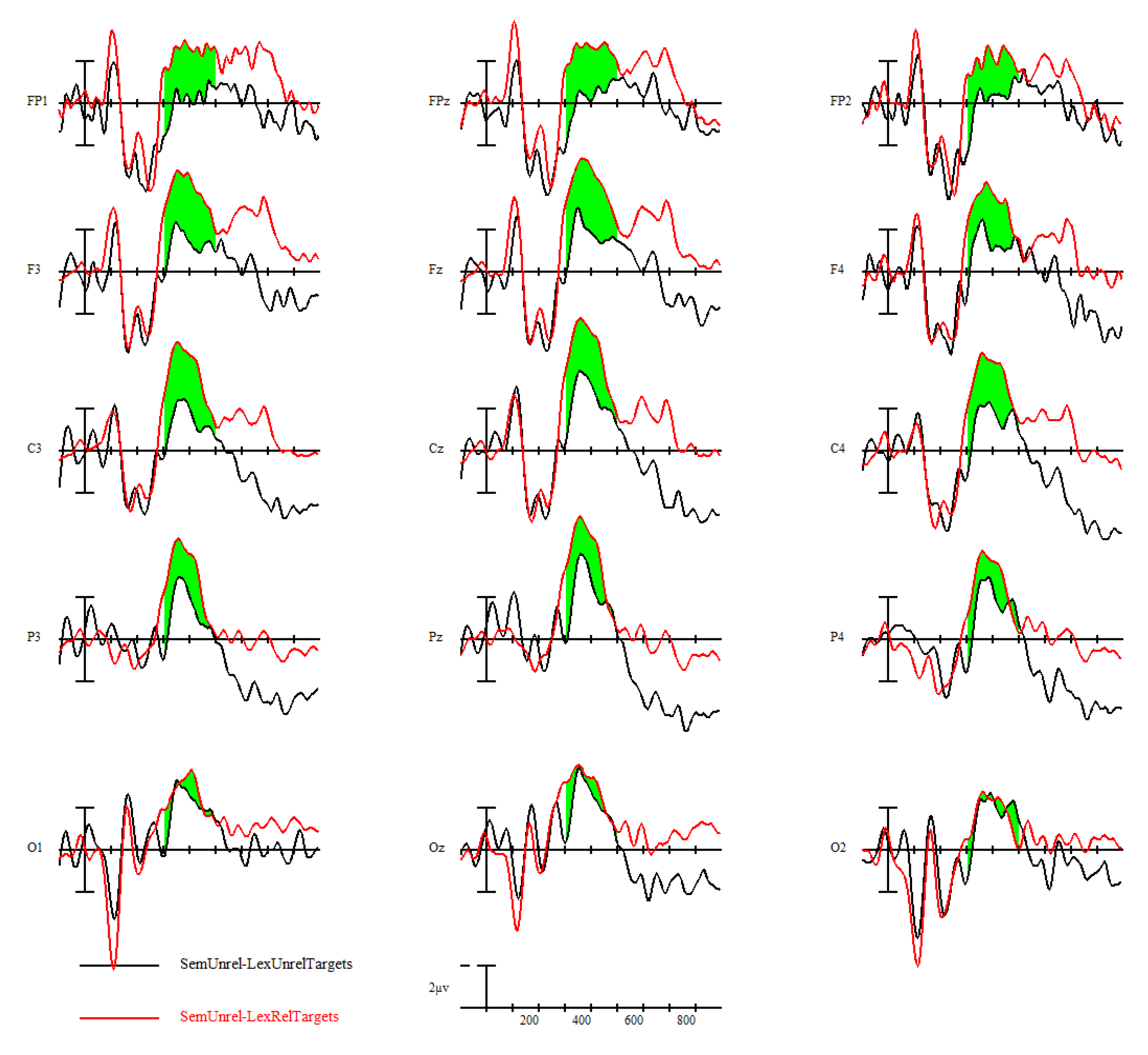 Brainsci 09 00126 g012