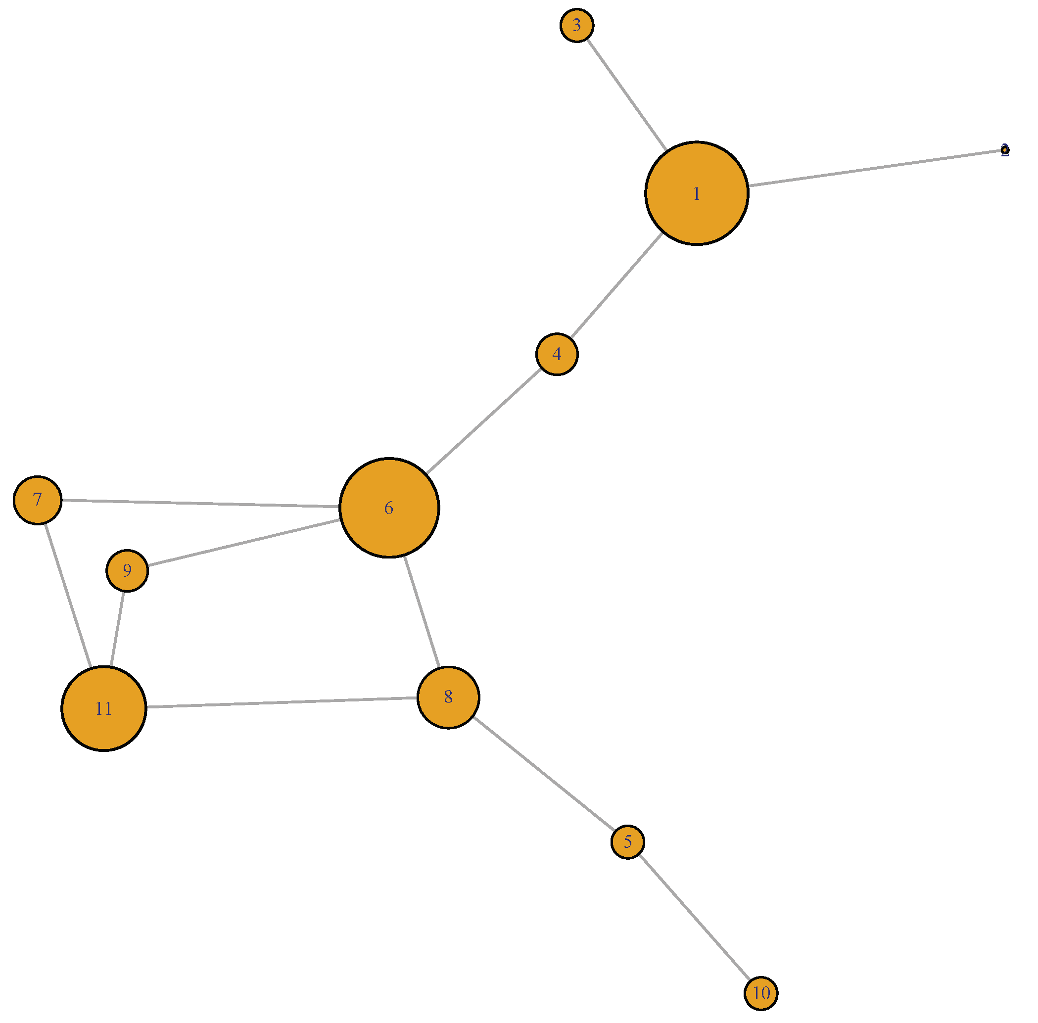 Brainsci 09 00144 g002 Brainsci 09 00144 g002