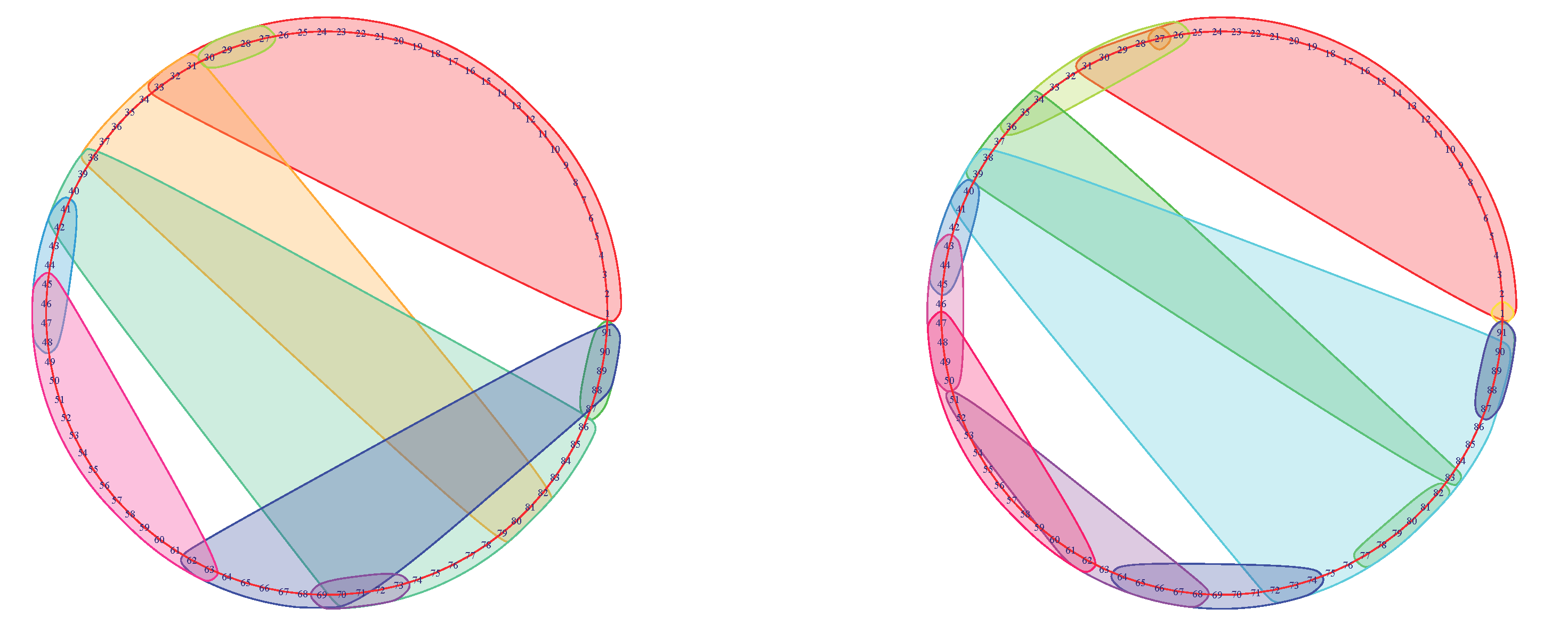Brainsci 09 00144 g004 Brainsci 09 00144 g004