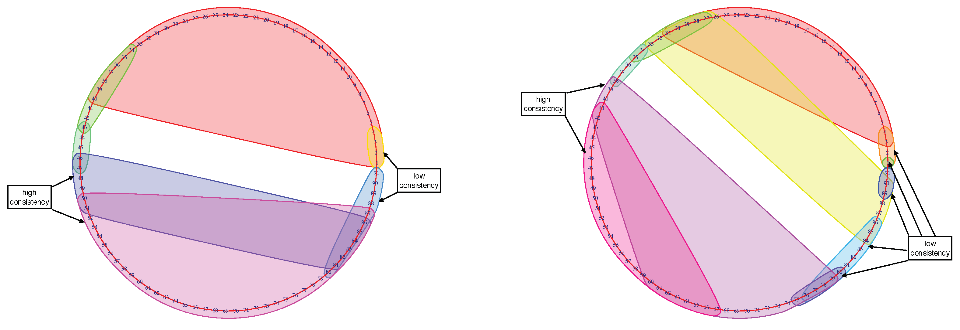 Brainsci 09 00144 g010 Brainsci 09 00144 g010