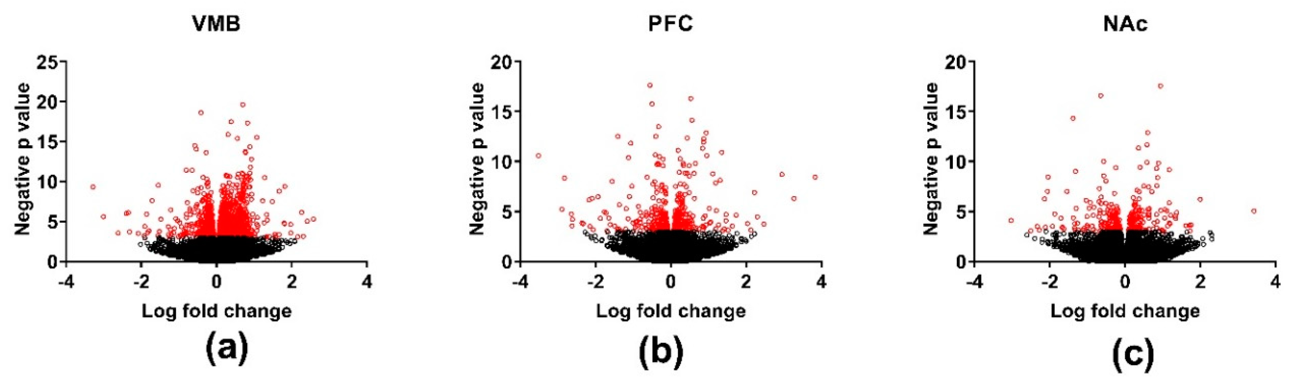Brainsci 09 00155 g002