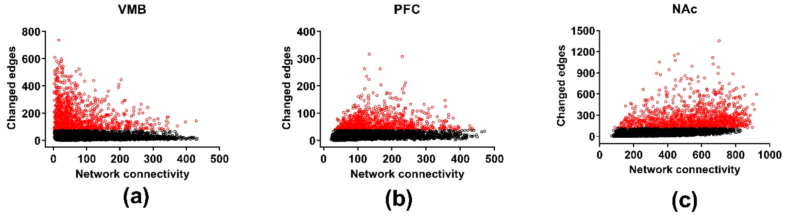 Brainsci 09 00155 g004