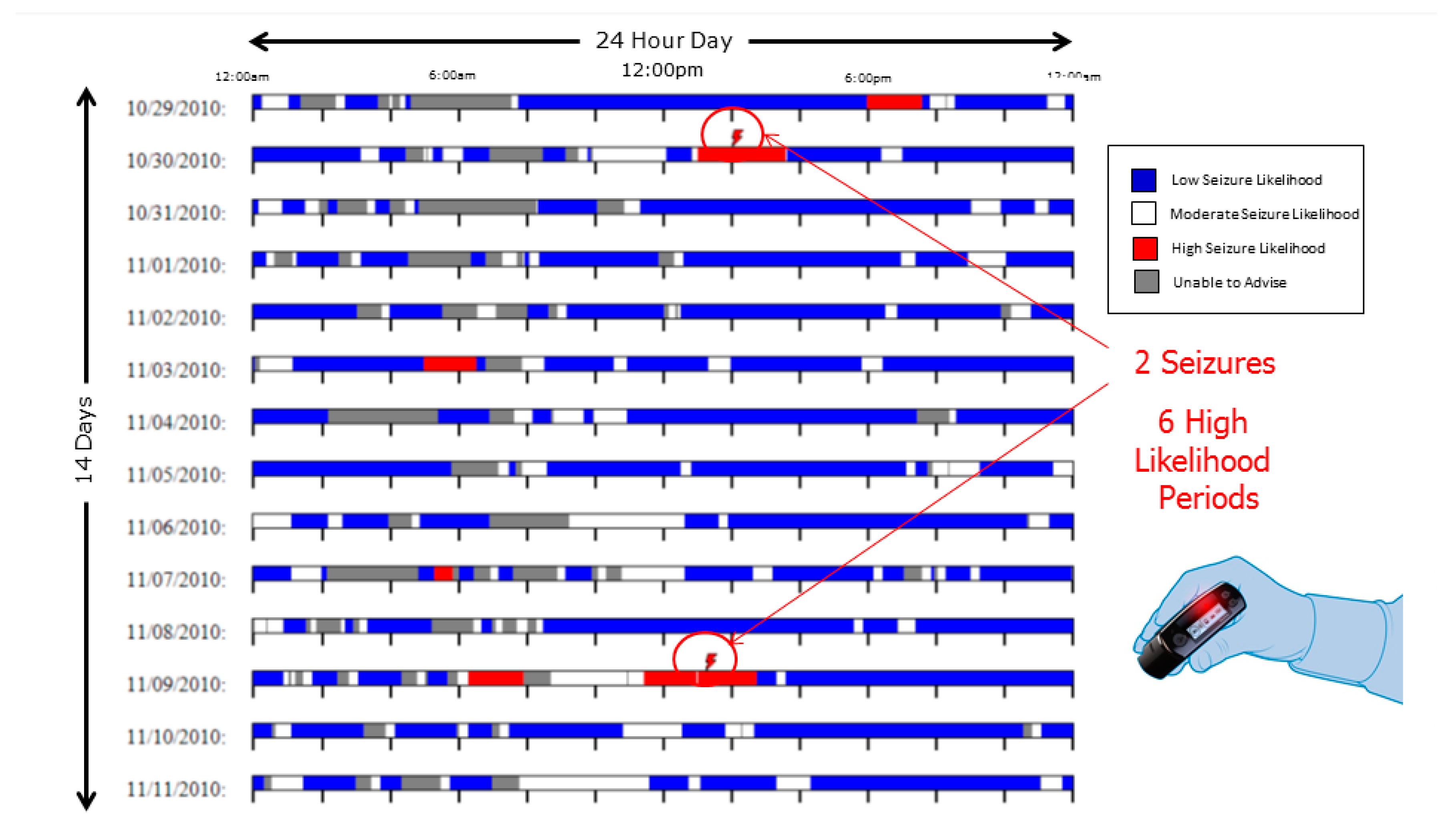 Brainsci 09 00156 g006 Brainsci 09 00156 g006