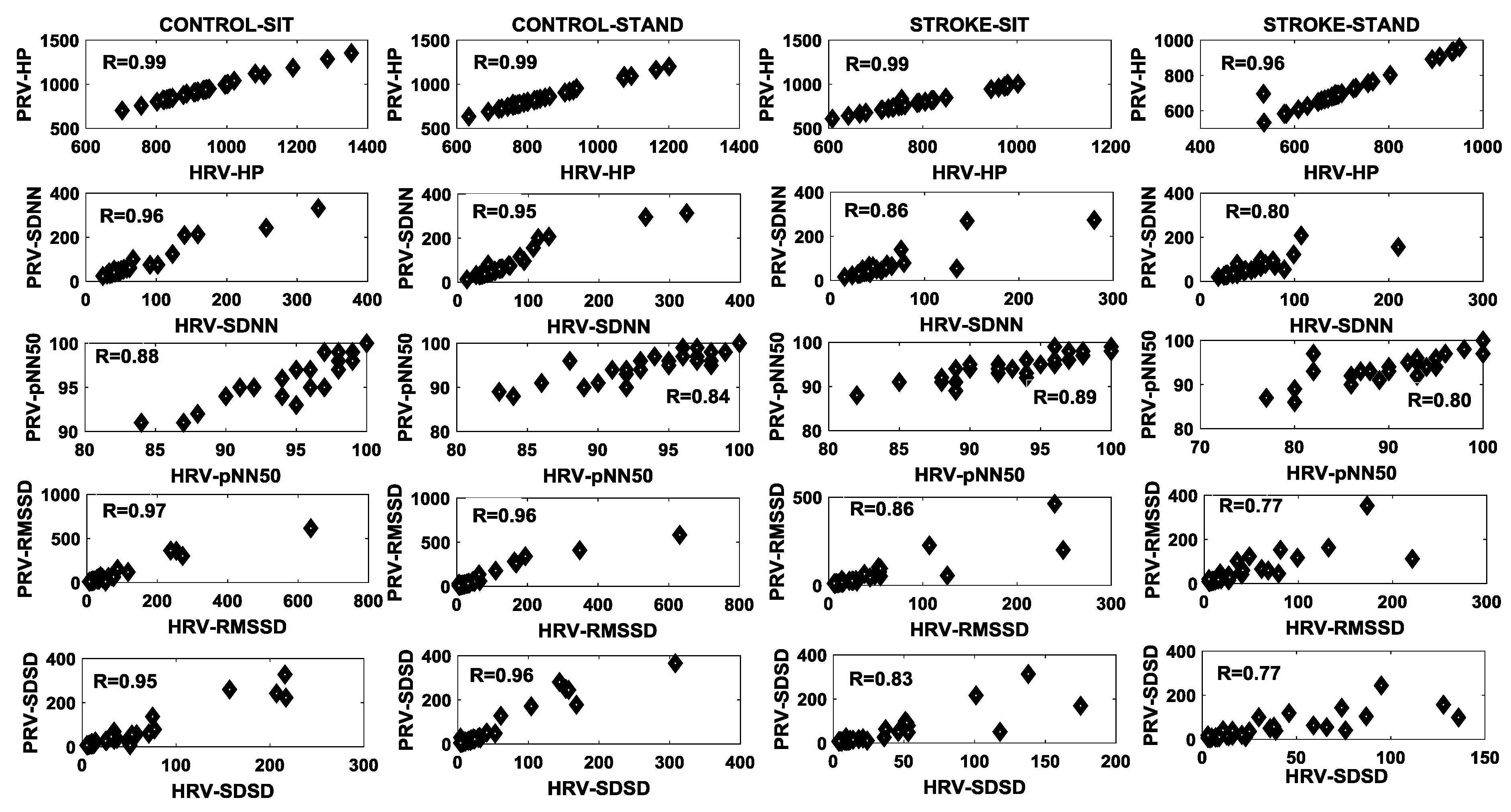 Brainsci 09 00162 g003 Brainsci 09 00162 g003