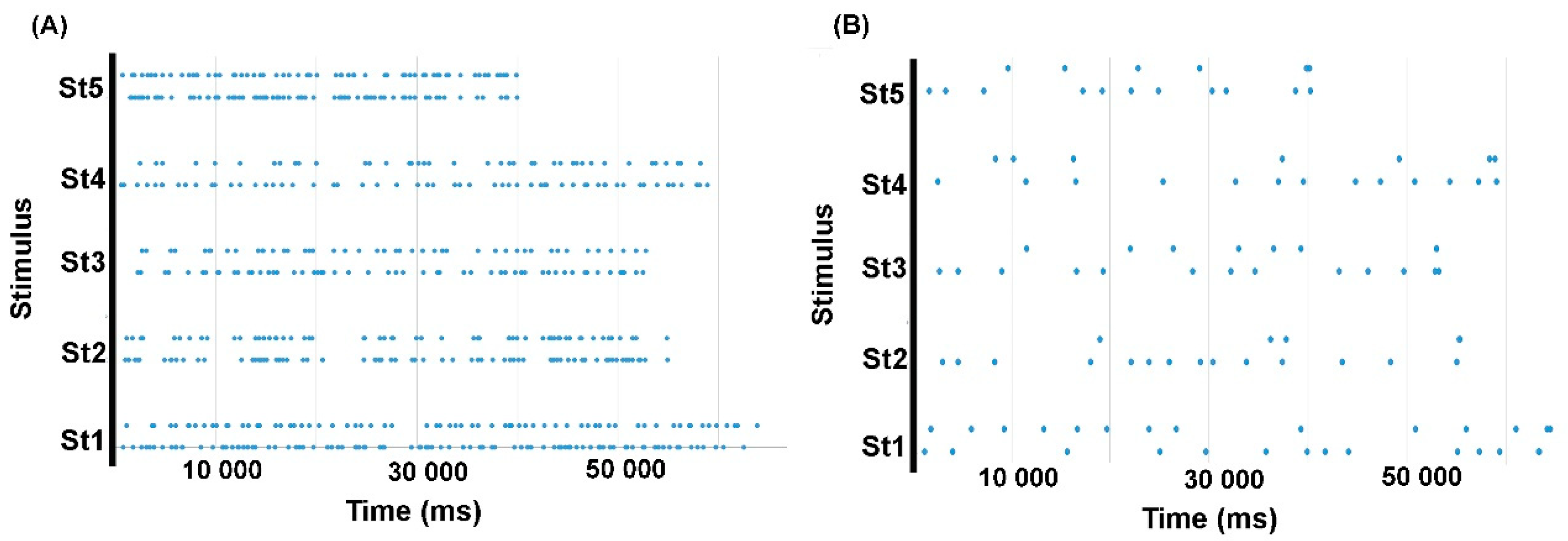 Brainsci 09 00169 g001
