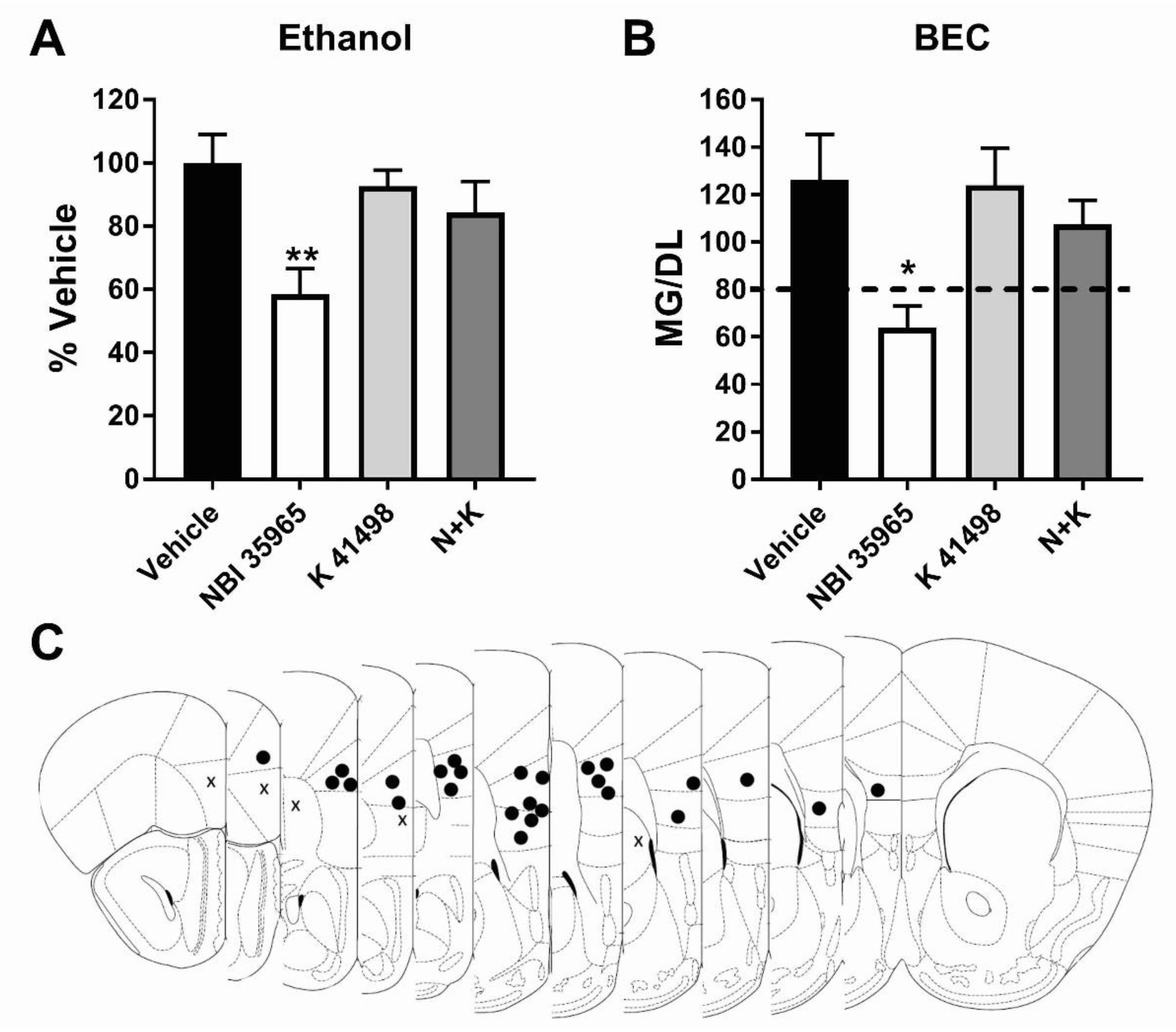 Brainsci 09 00171 g003