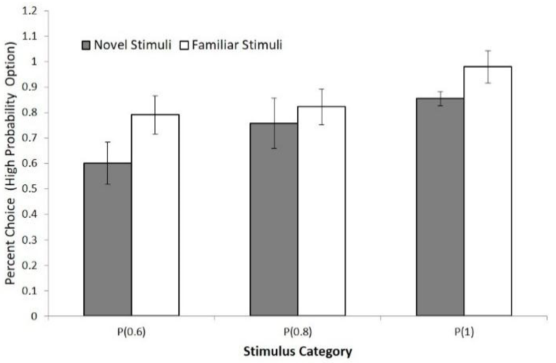 Brainsci 09 00174 g003
