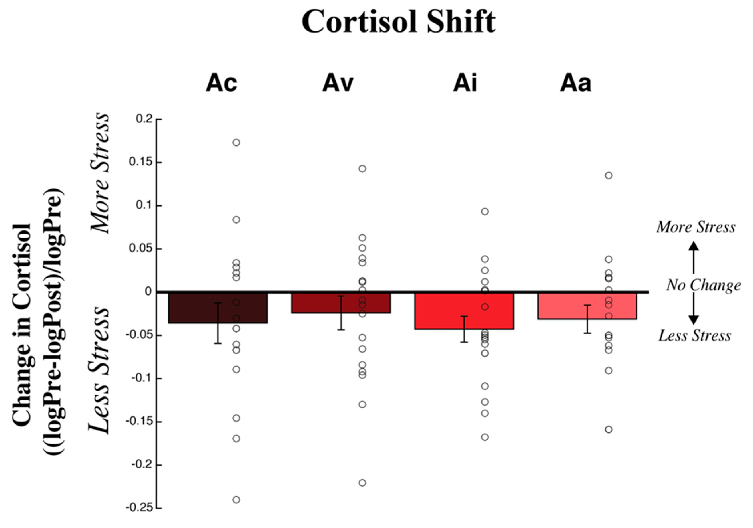 Brainsci 09 00176 g004