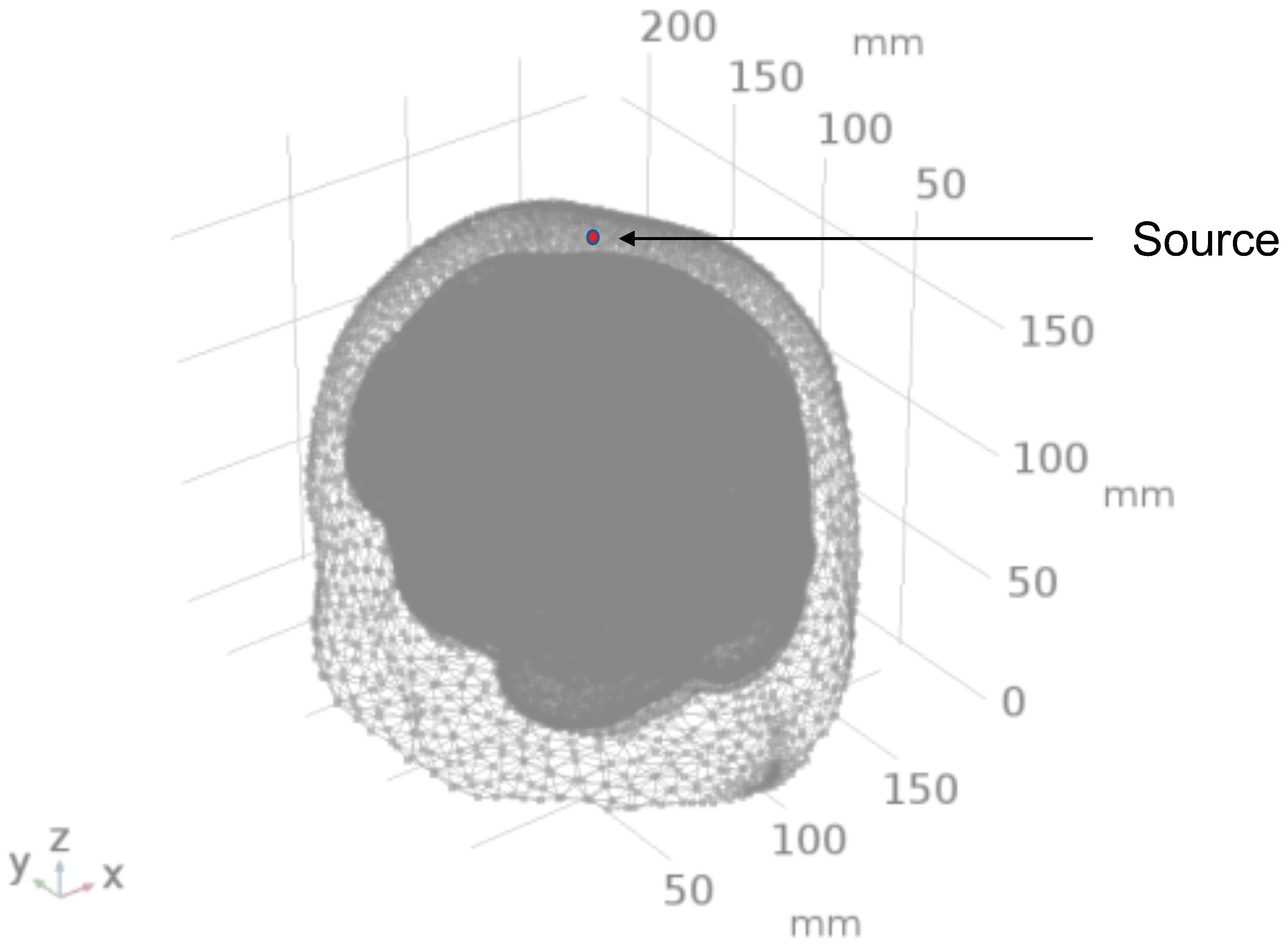 Brainsci 09 00179 g006 Brainsci 09 00179 g006