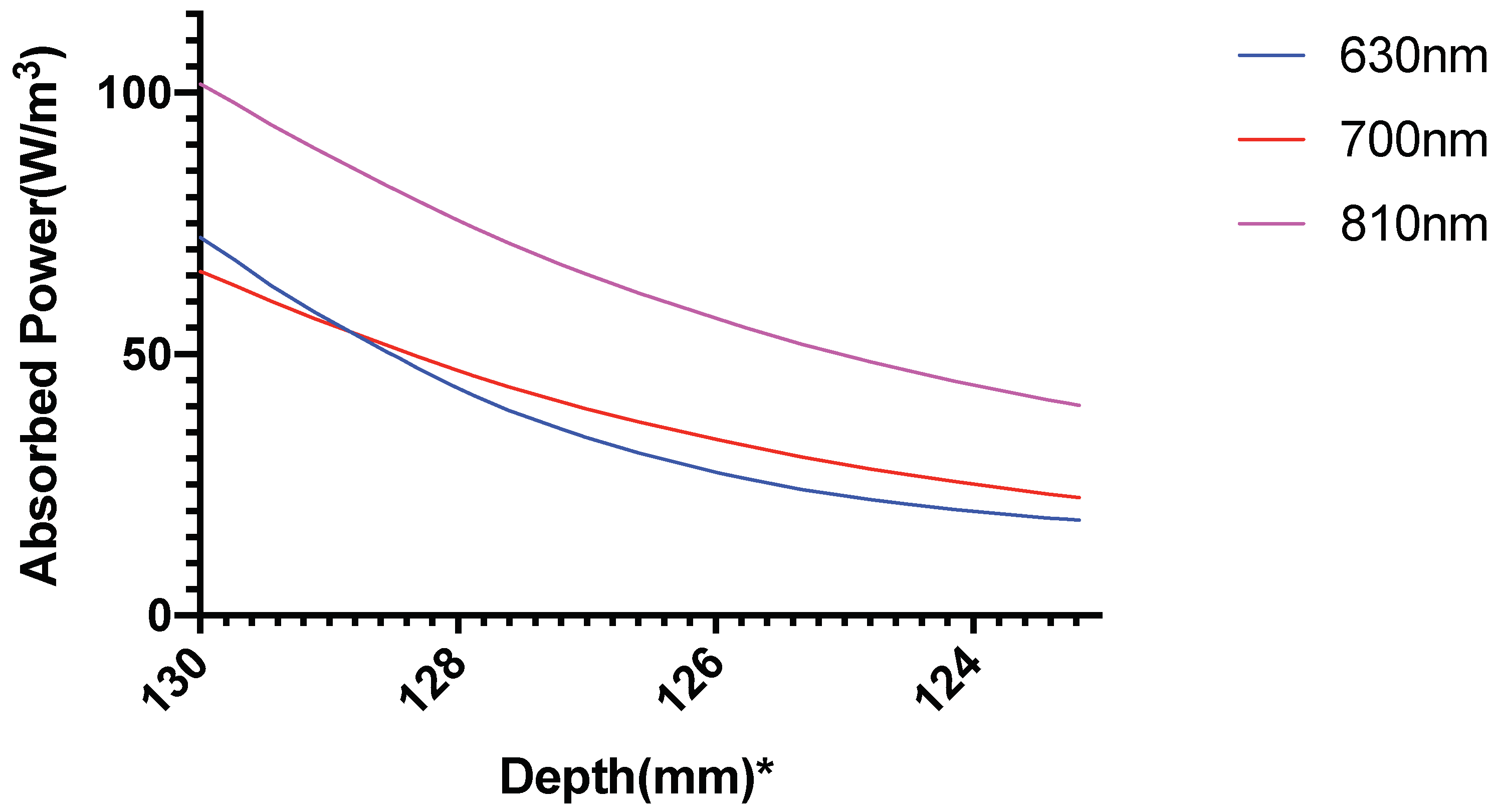 Brainsci 09 00179 g010 Brainsci 09 00179 g010
