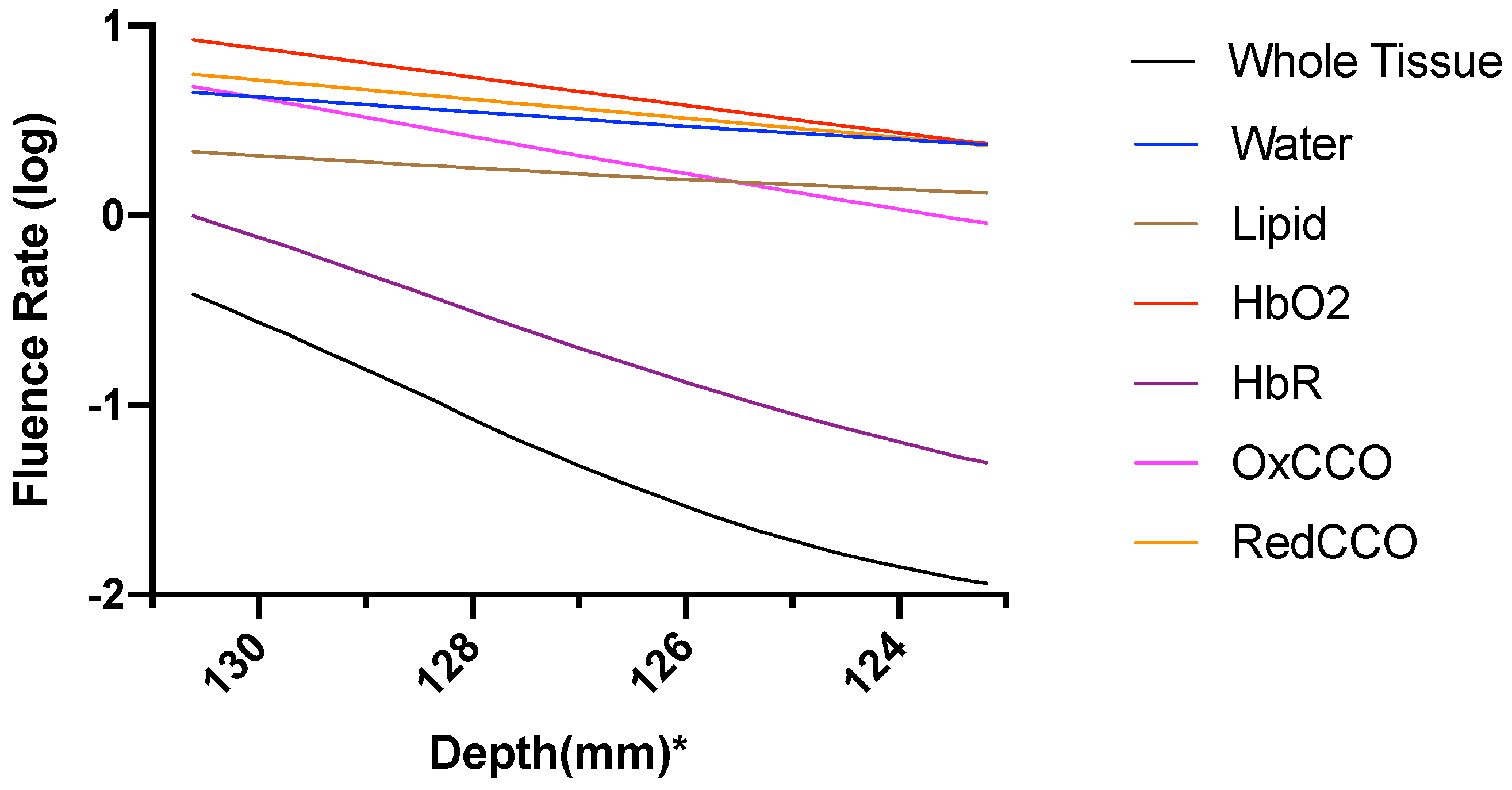Brainsci 09 00179 g015 Brainsci 09 00179 g015