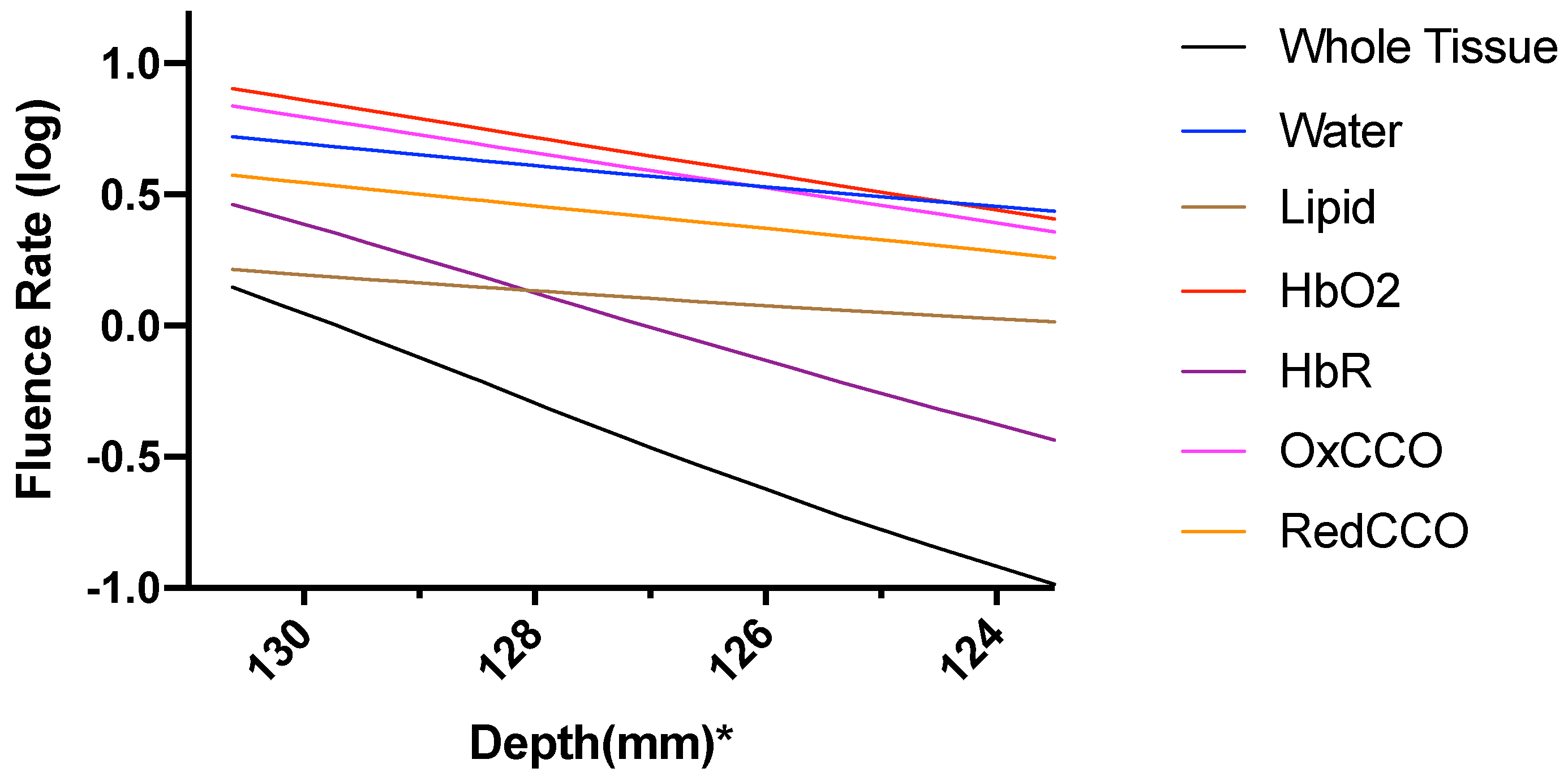 Brainsci 09 00179 g017 Brainsci 09 00179 g017