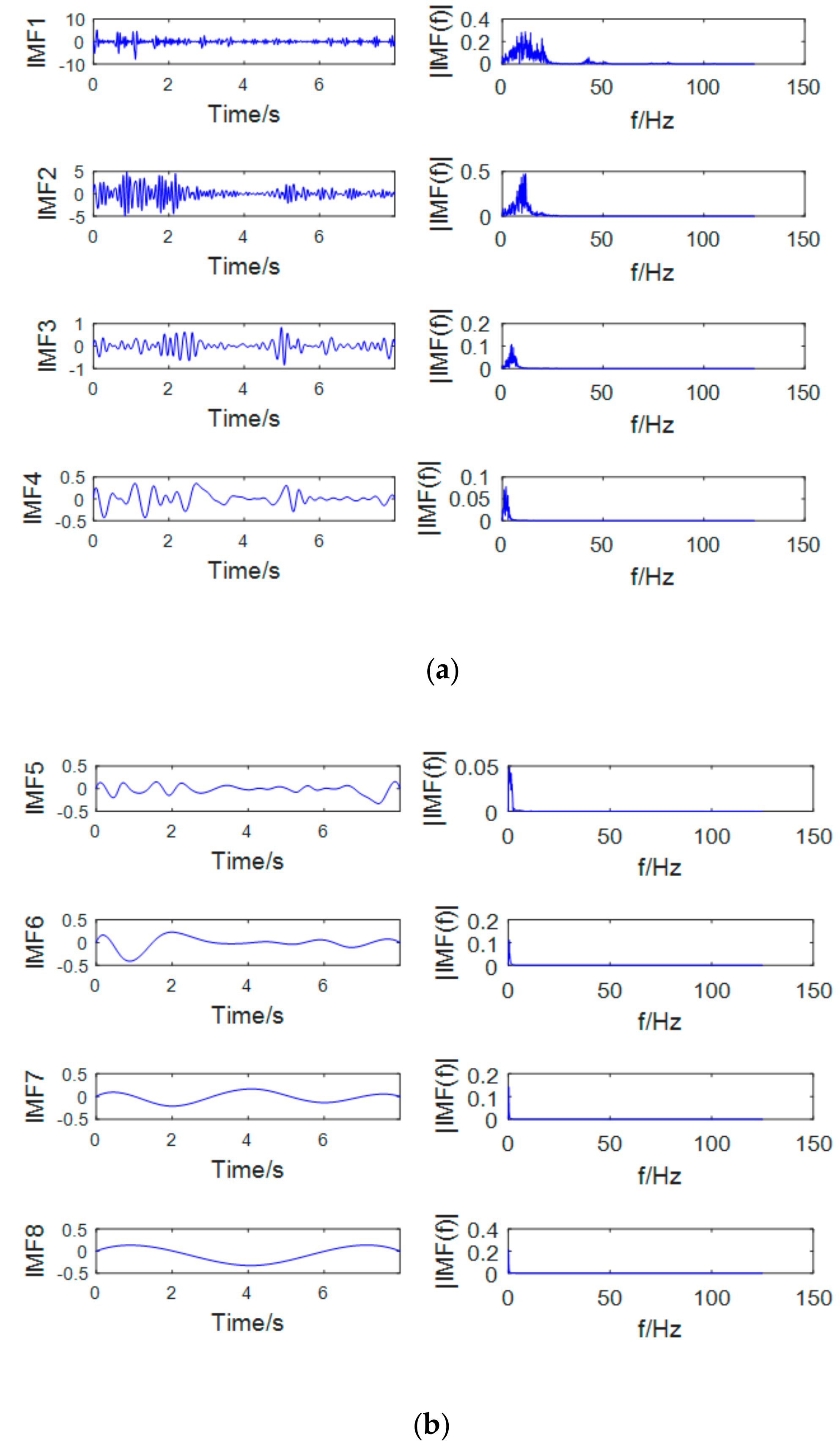 Brainsci 09 00201 g008